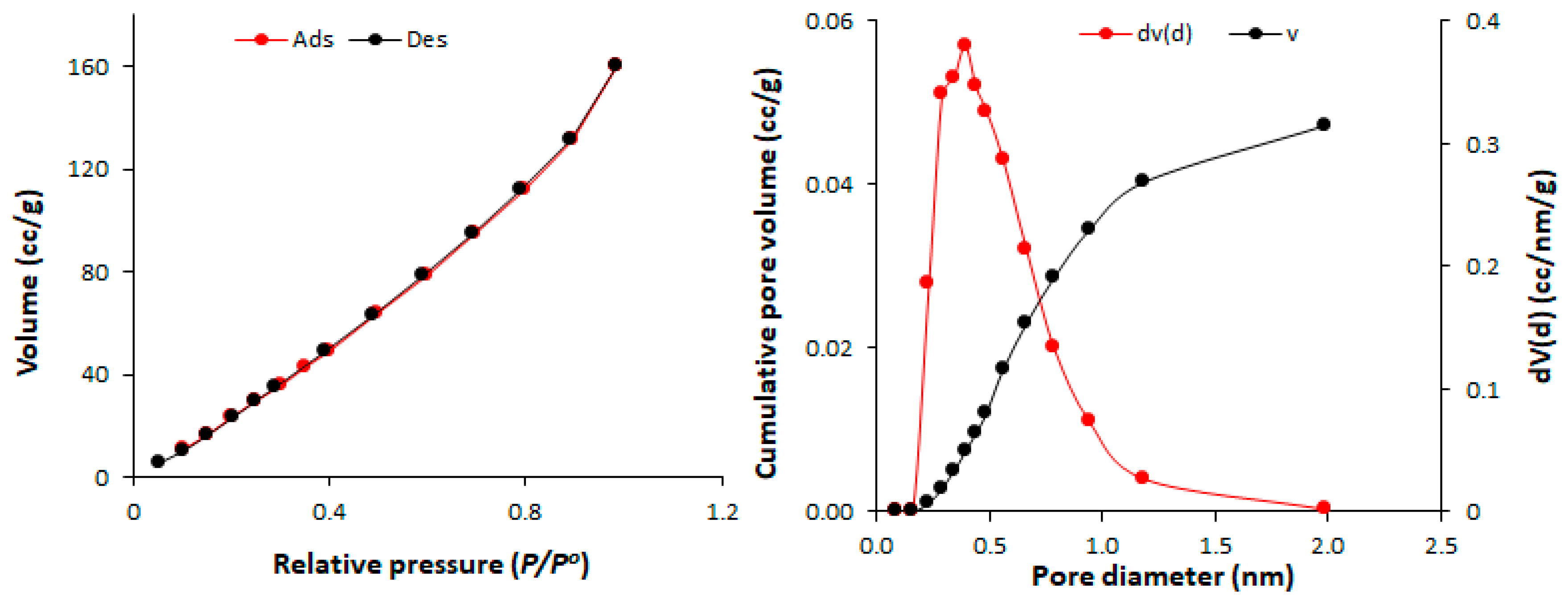 Applsci 09 04314 g006 Applsci 09 04314 g006