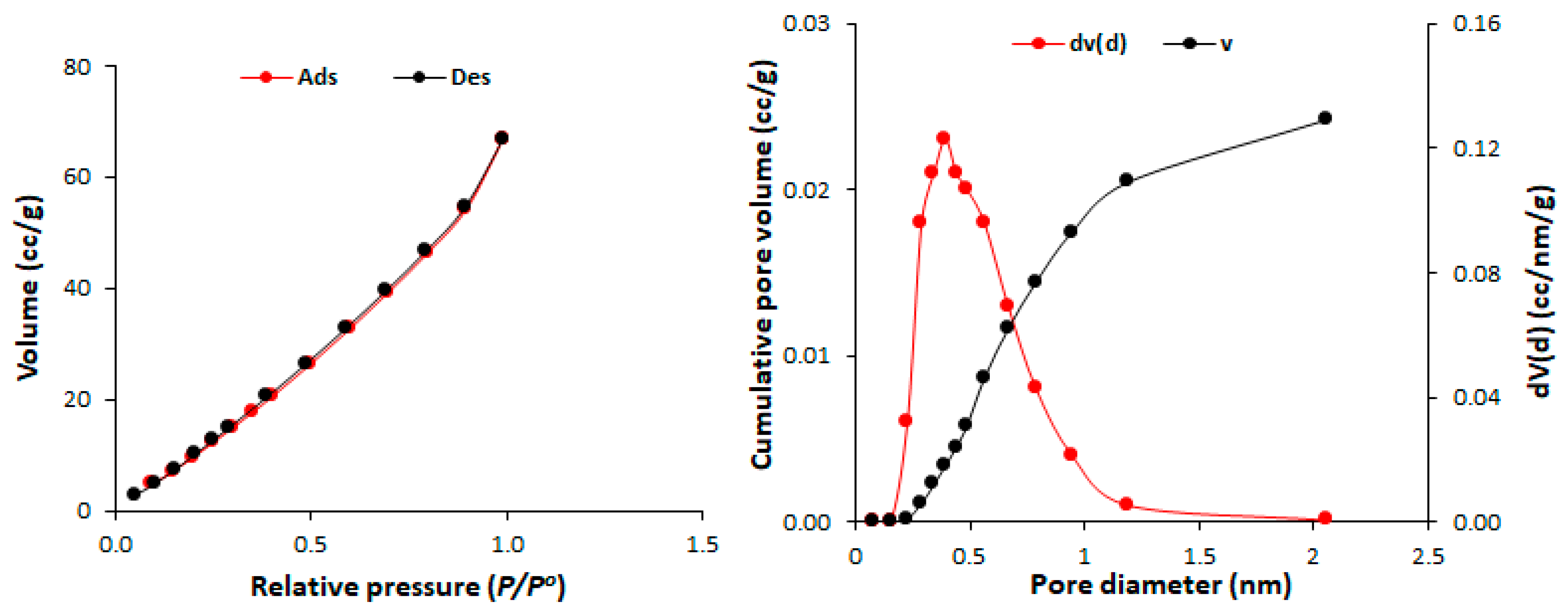 Applsci 09 04314 g007 Applsci 09 04314 g007