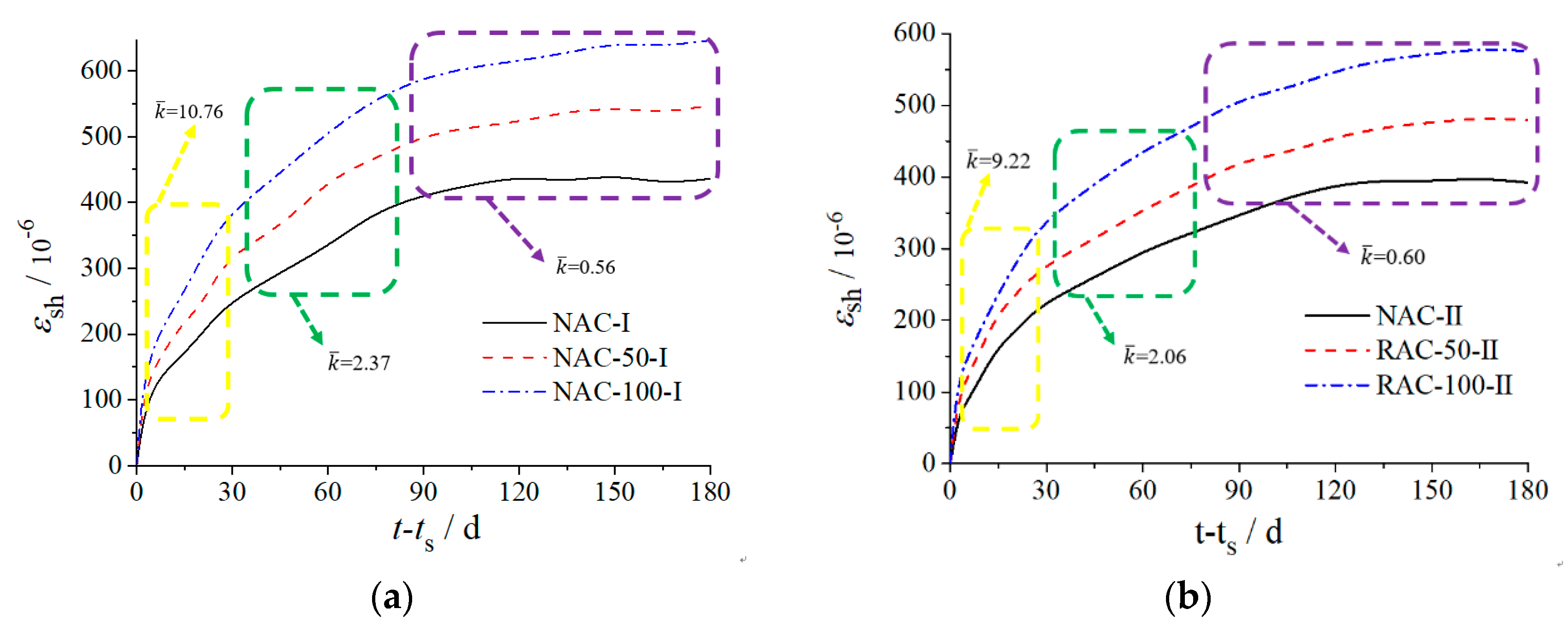 Applsci 09 04322 g002