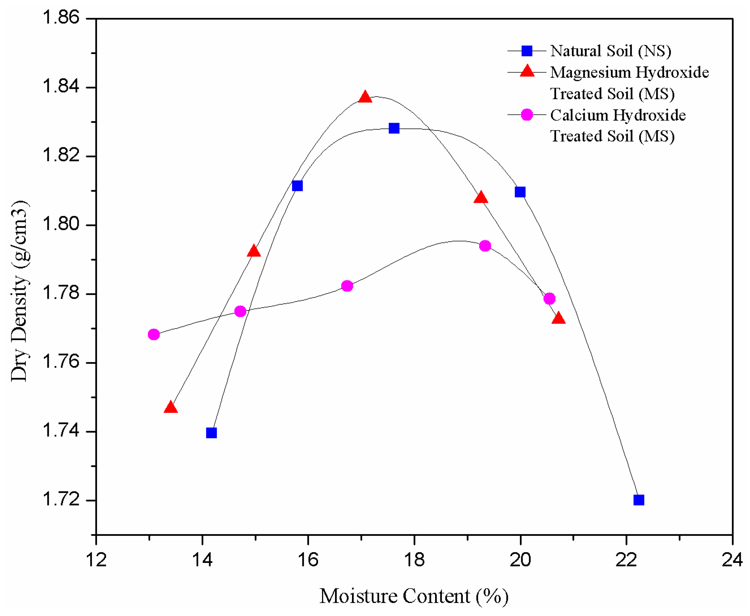 Applsci 09 04325 g002