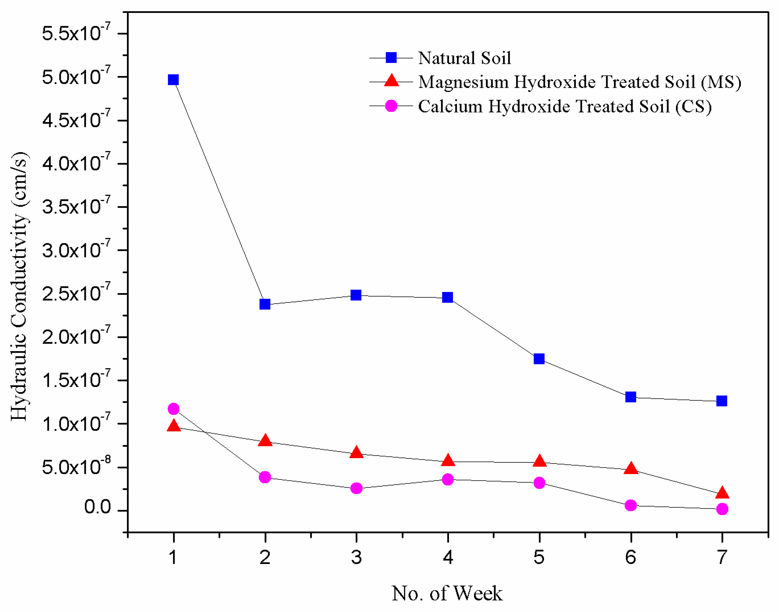 Applsci 09 04325 g003
