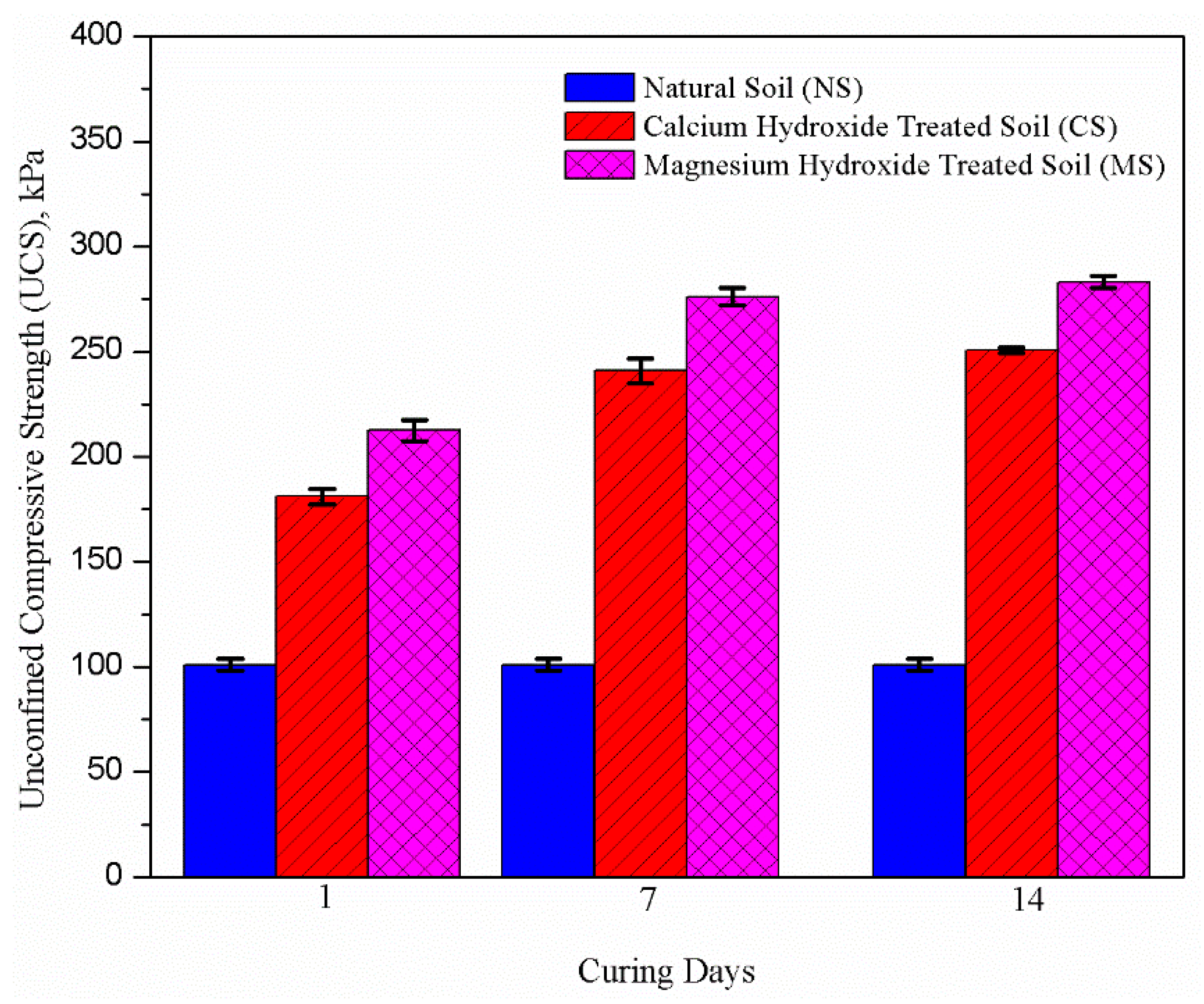 Applsci 09 04325 g004