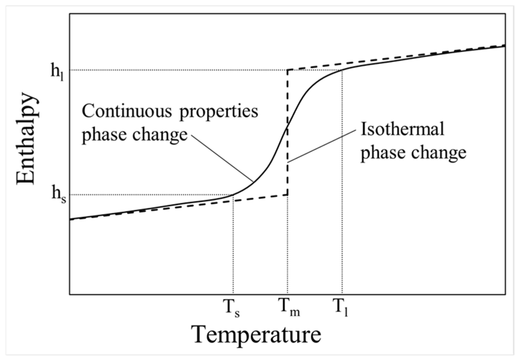 Applsci 09 04334 g002