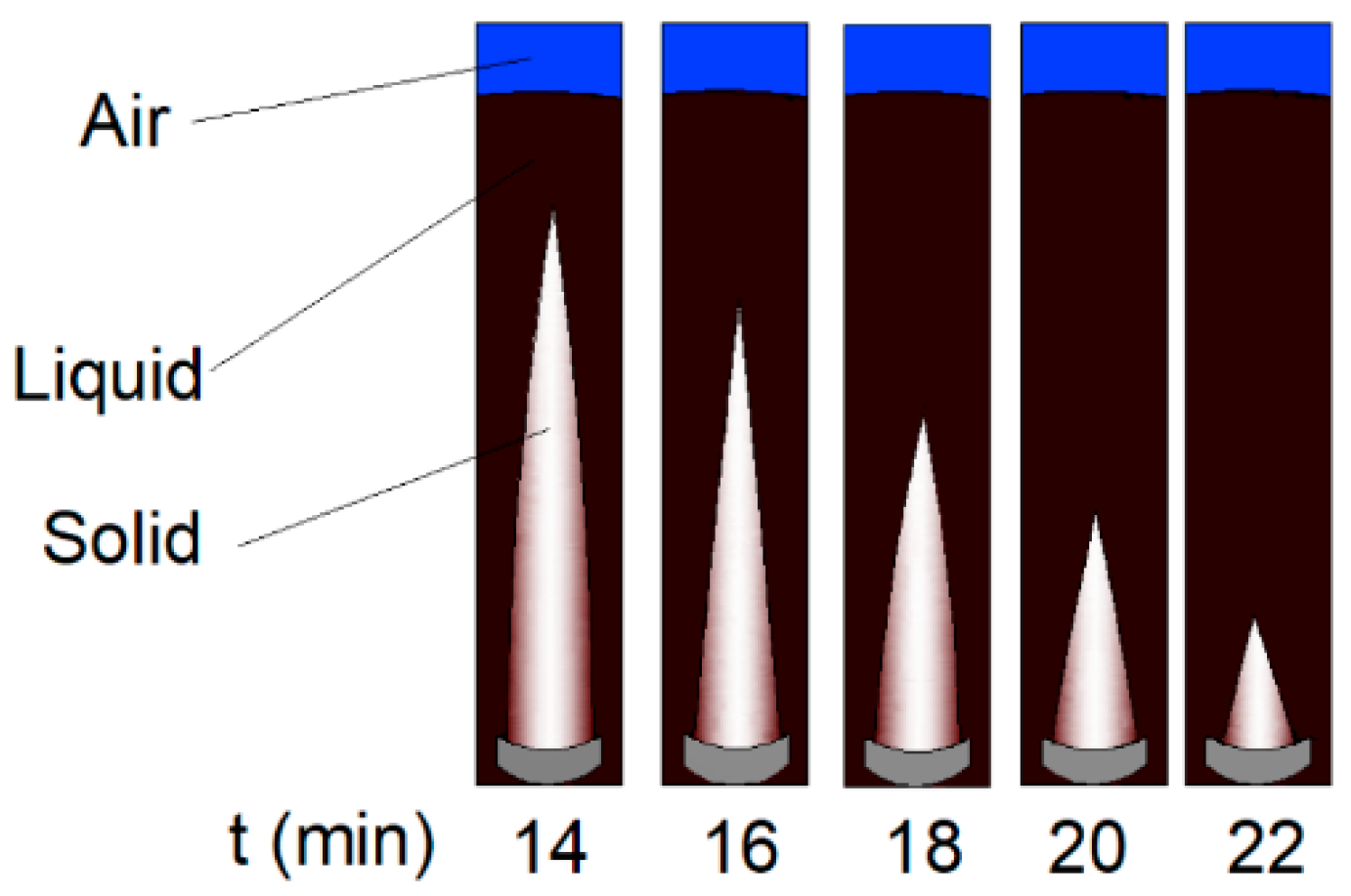 Applsci 09 04334 g004