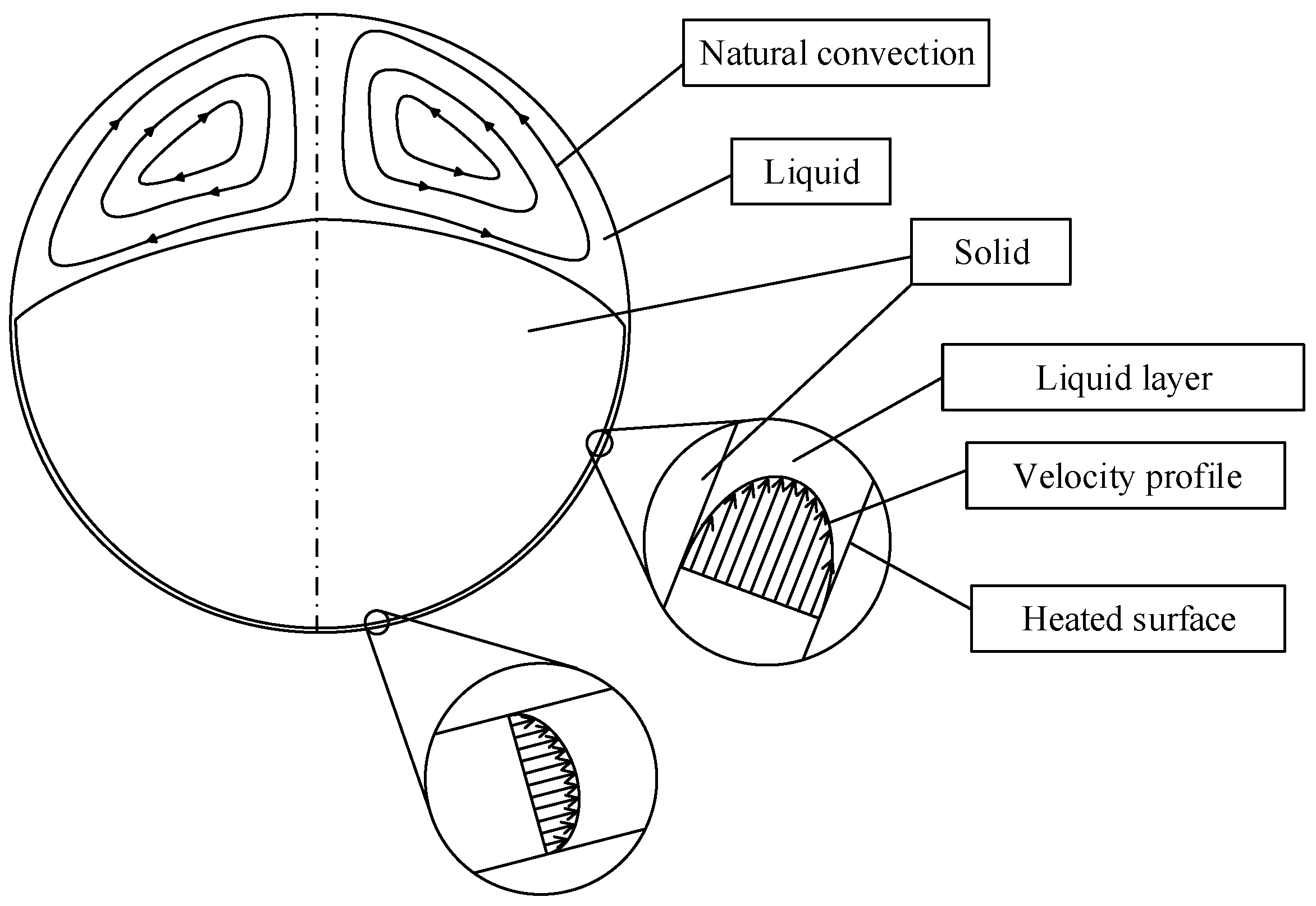 Applsci 09 04334 g008