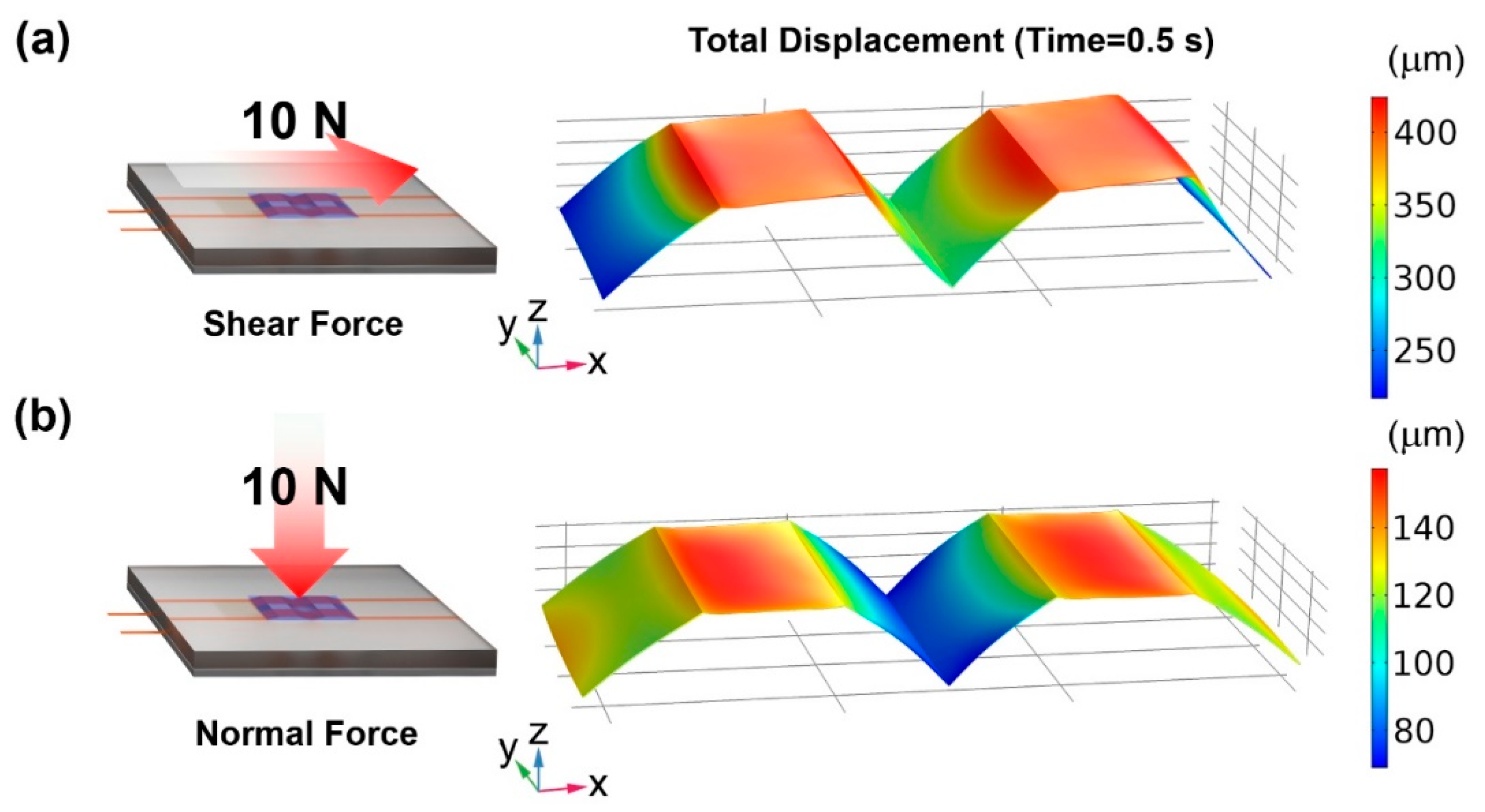 Applsci 09 04339 g004