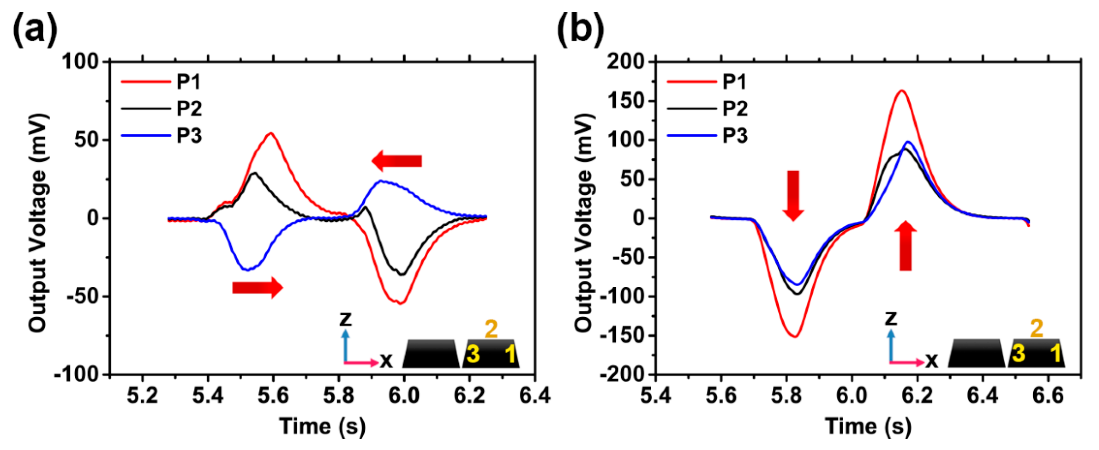 Applsci 09 04339 g005