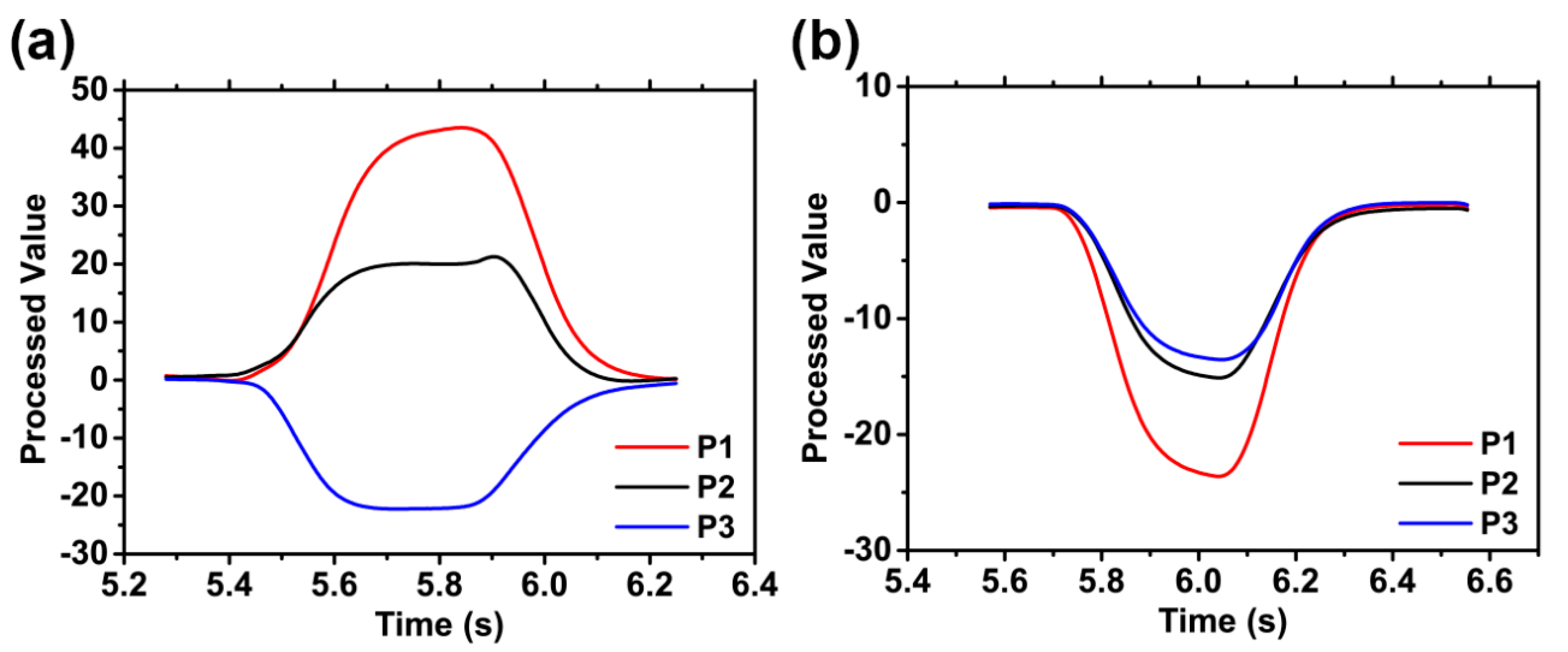 Applsci 09 04339 g006