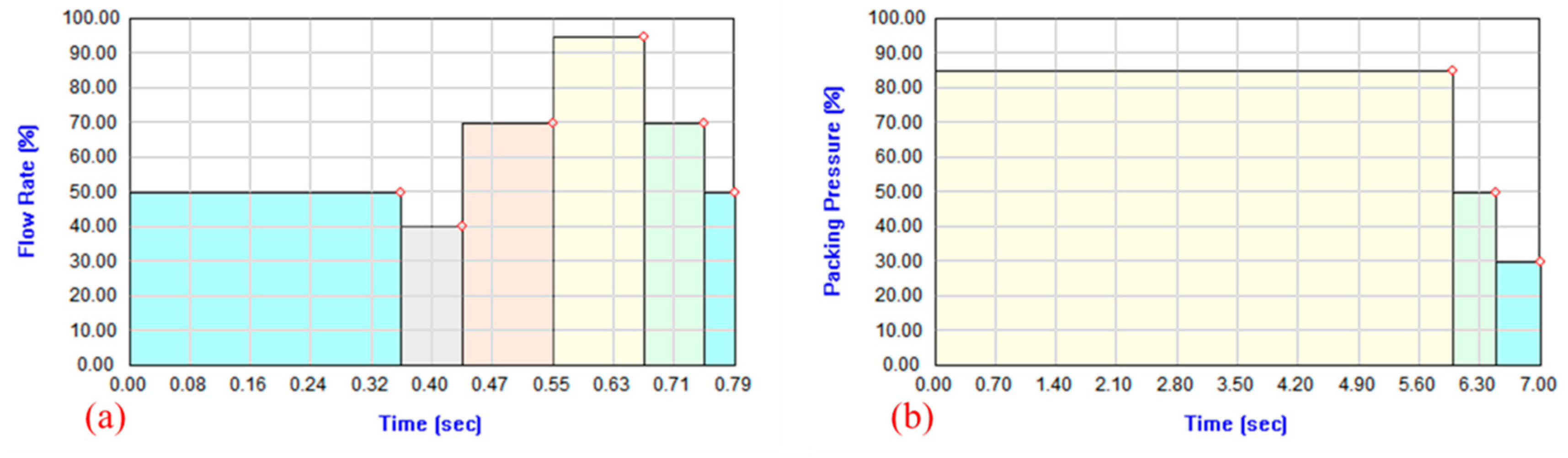 Applsci 09 04341 g006