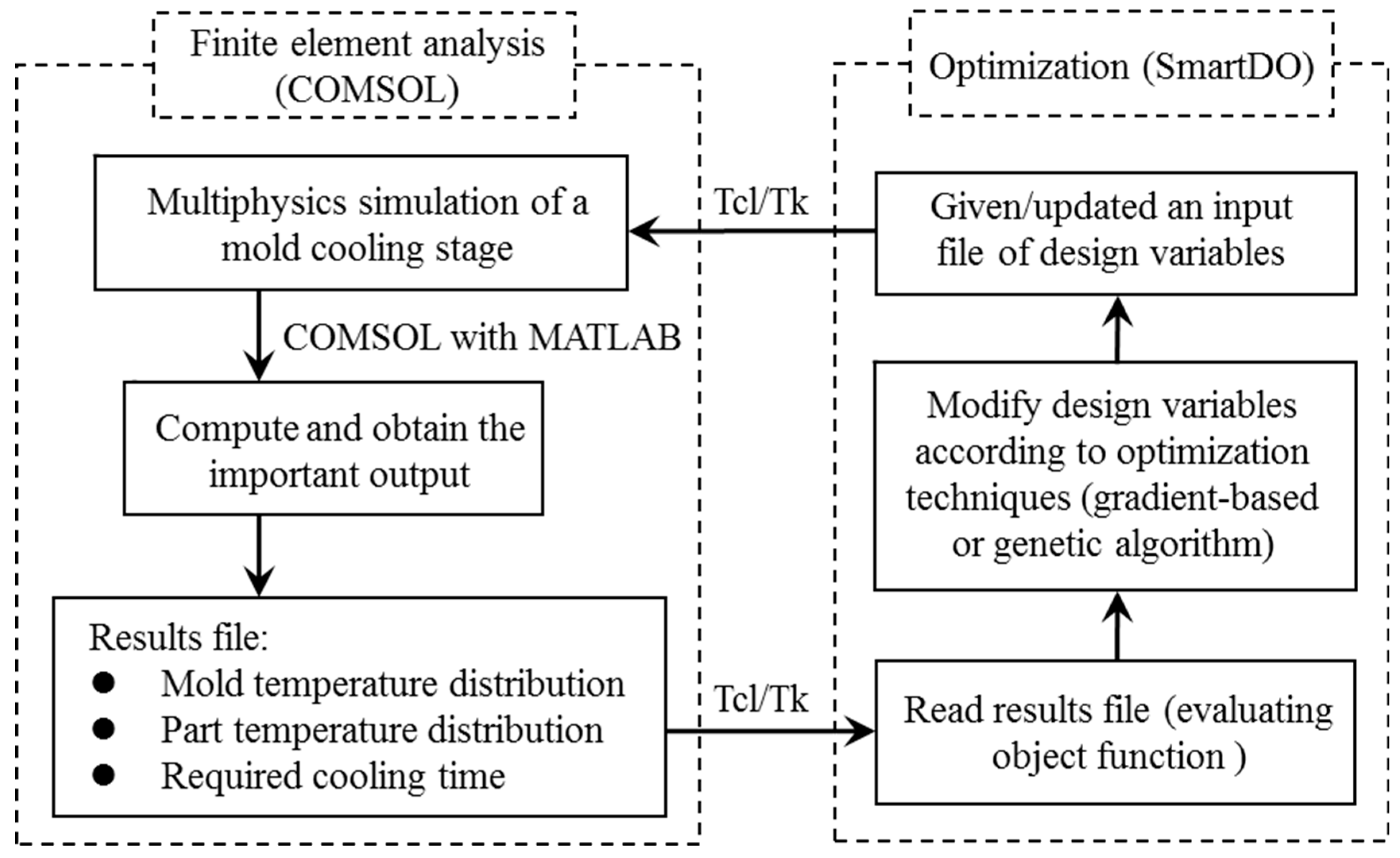 Applsci 09 04341 g007