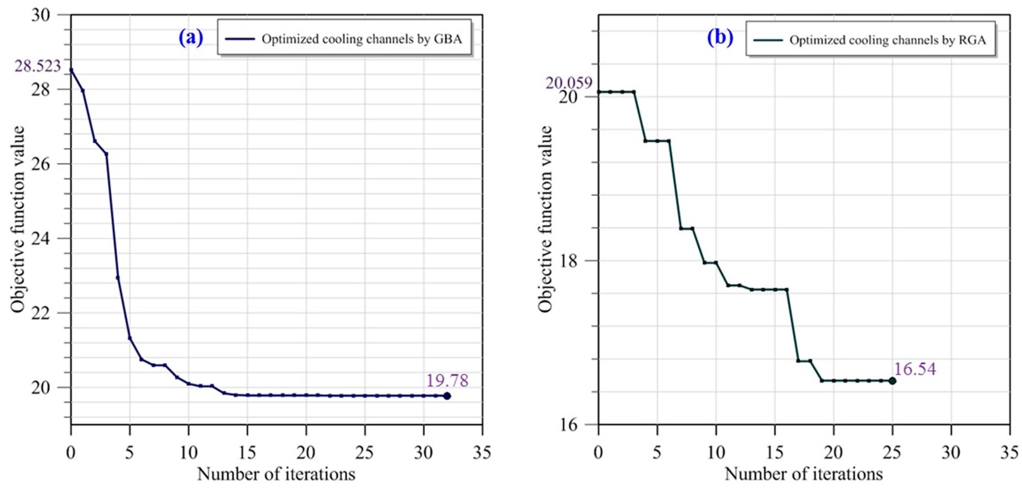 Applsci 09 04341 g010