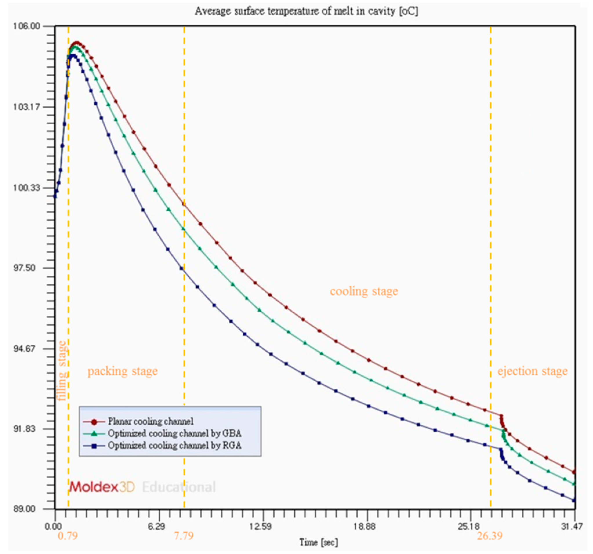 Applsci 09 04341 g014