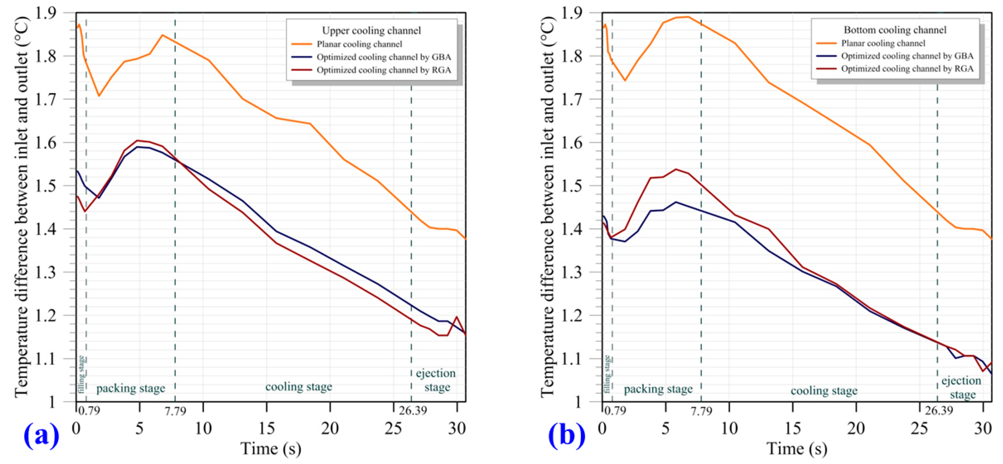 Applsci 09 04341 g016