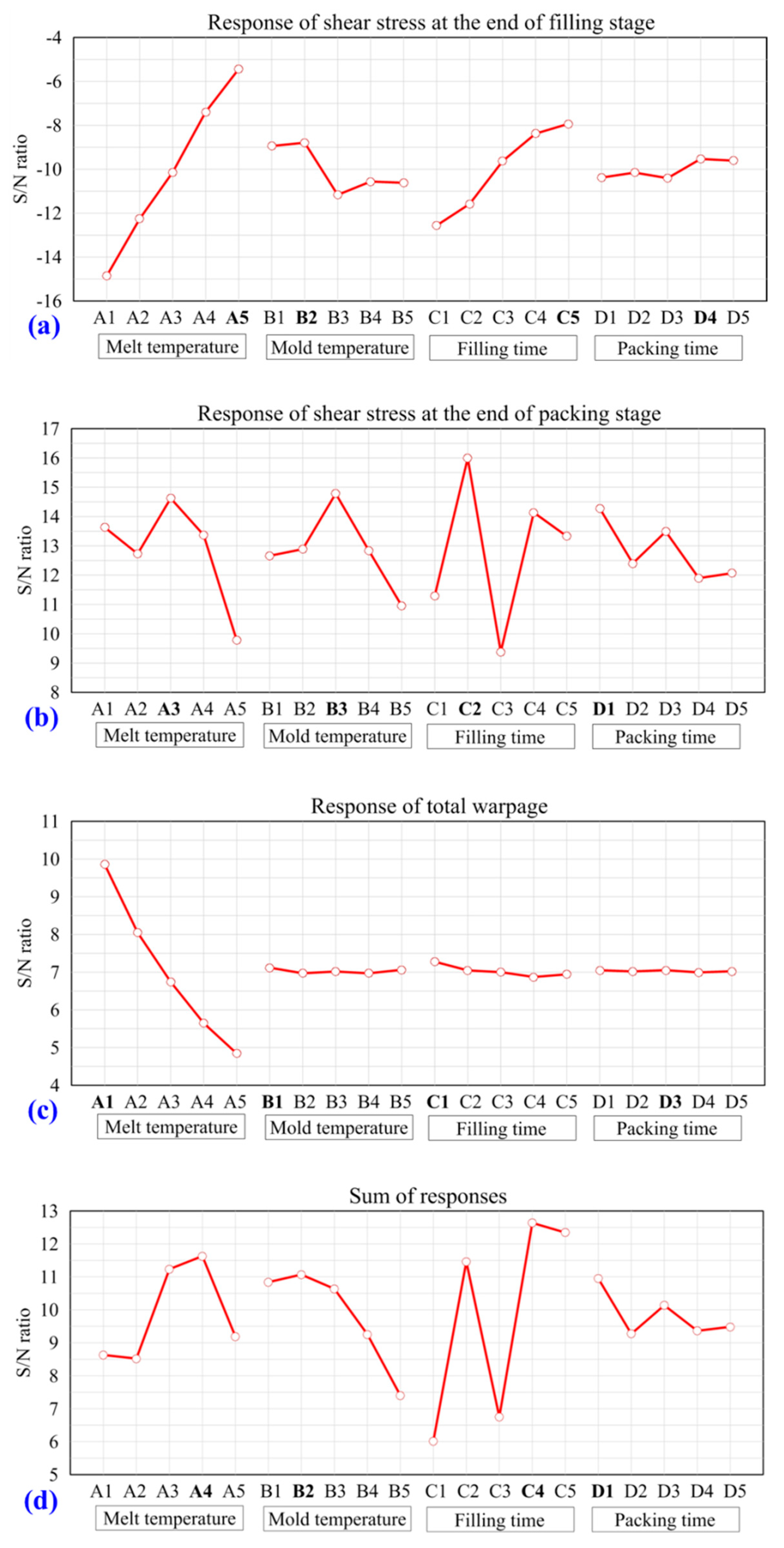 Applsci 09 04341 g017