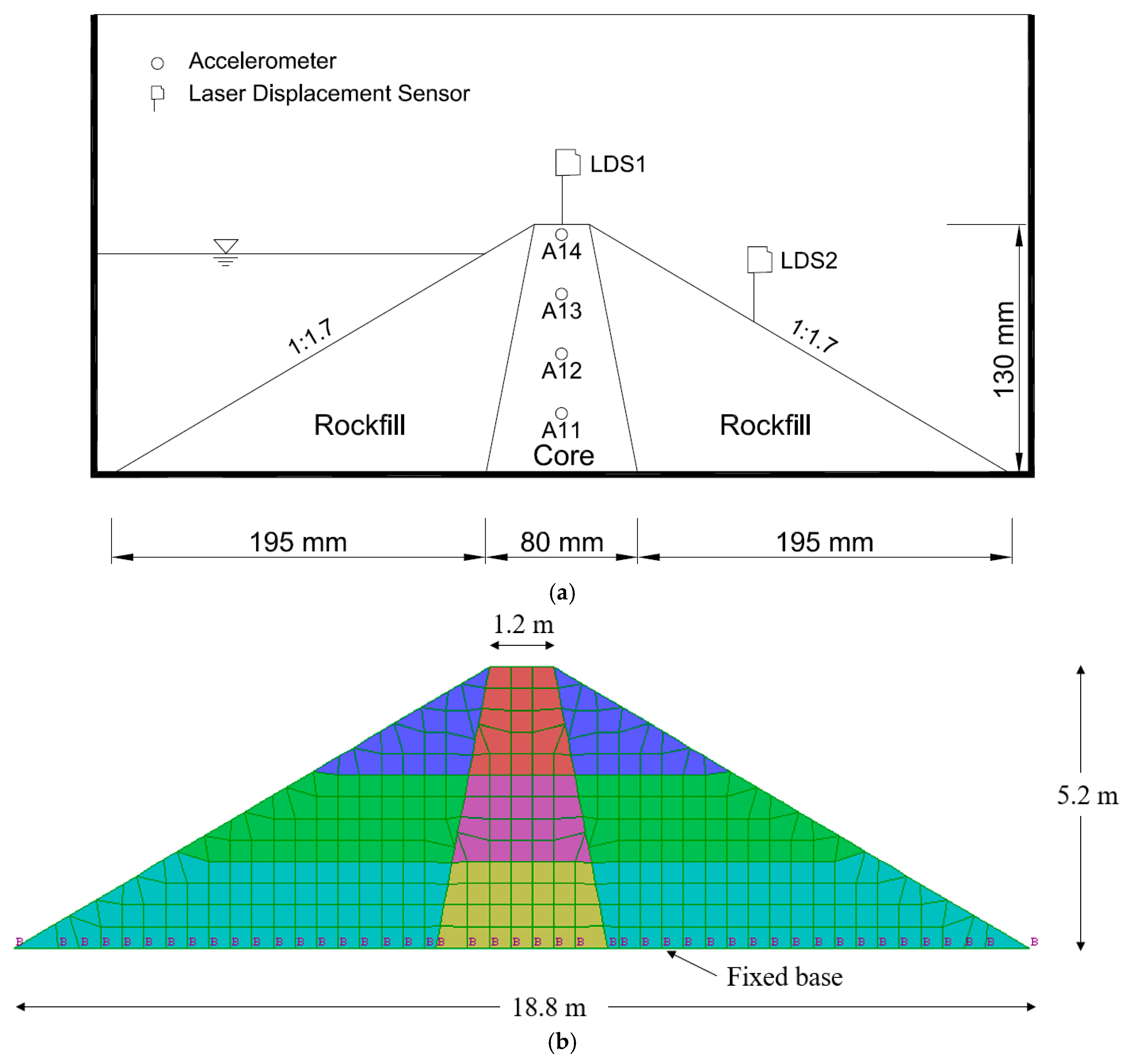 Applsci 09 04343 g003