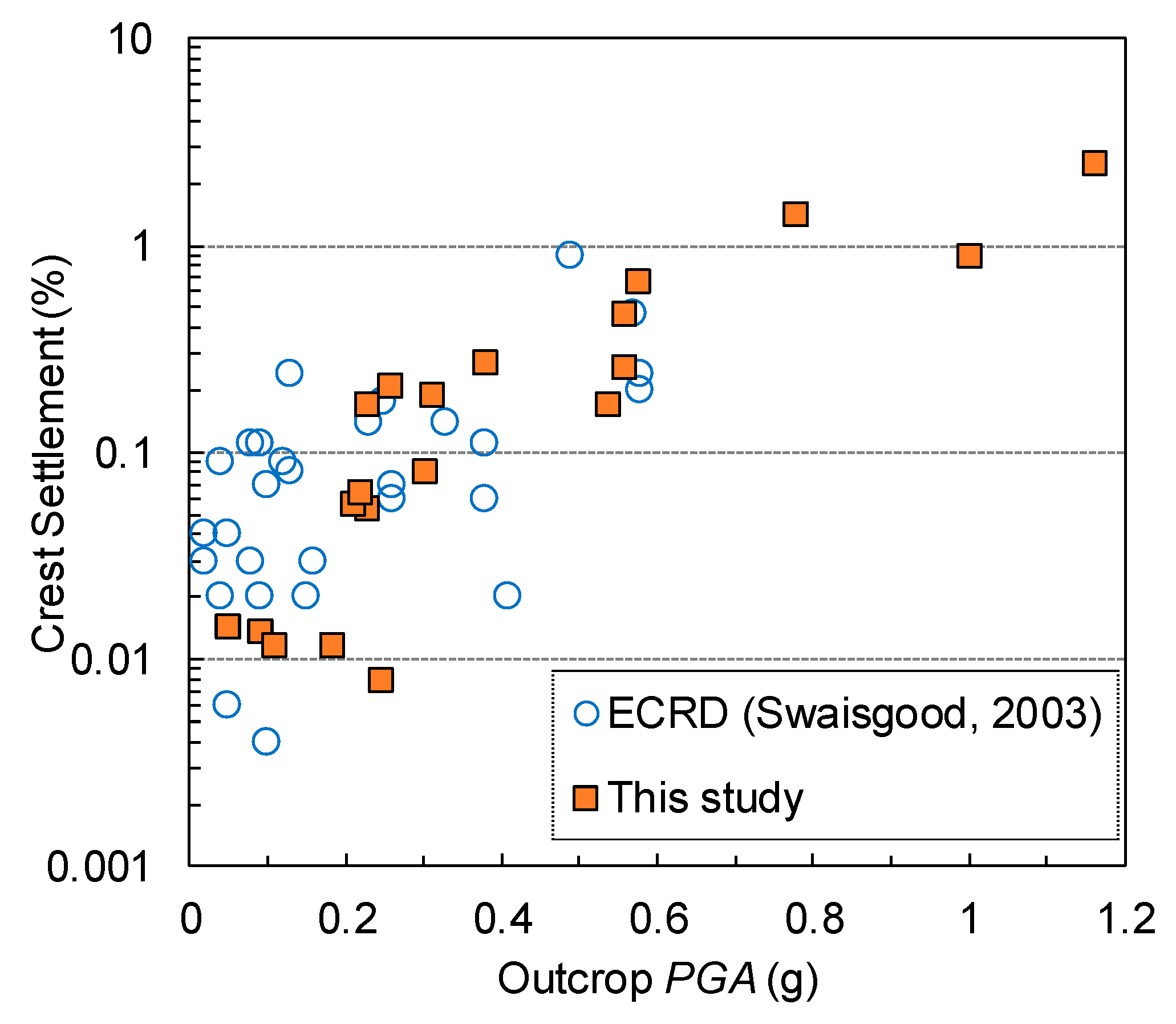 Applsci 09 04343 g006
