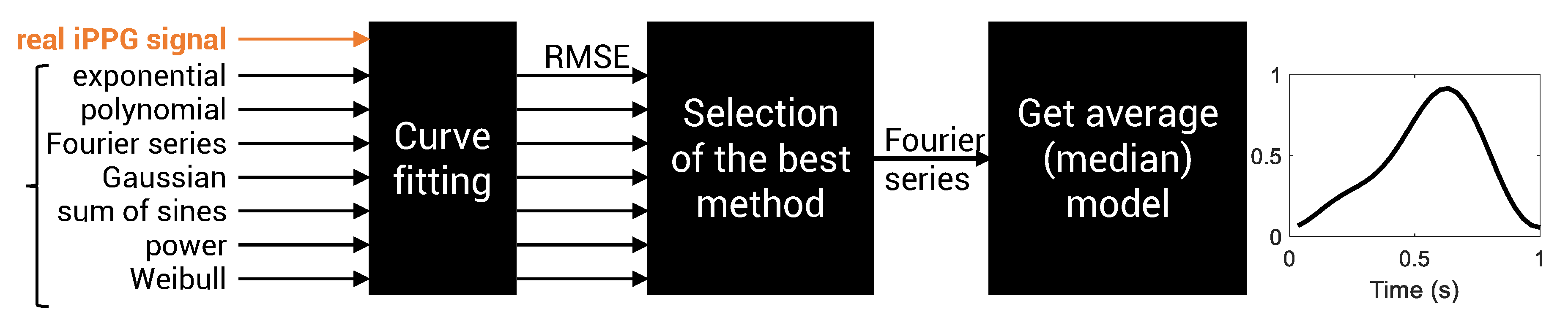 Applsci 09 04364 g003 Applsci 09 04364 g003