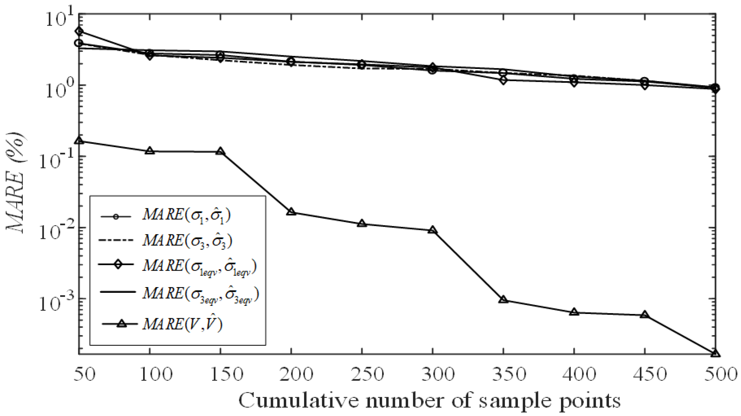 Applsci 09 04366 g004