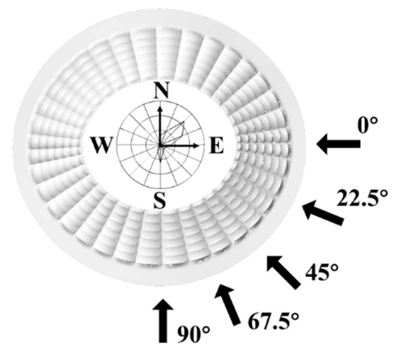 Applsci 09 04369 g008