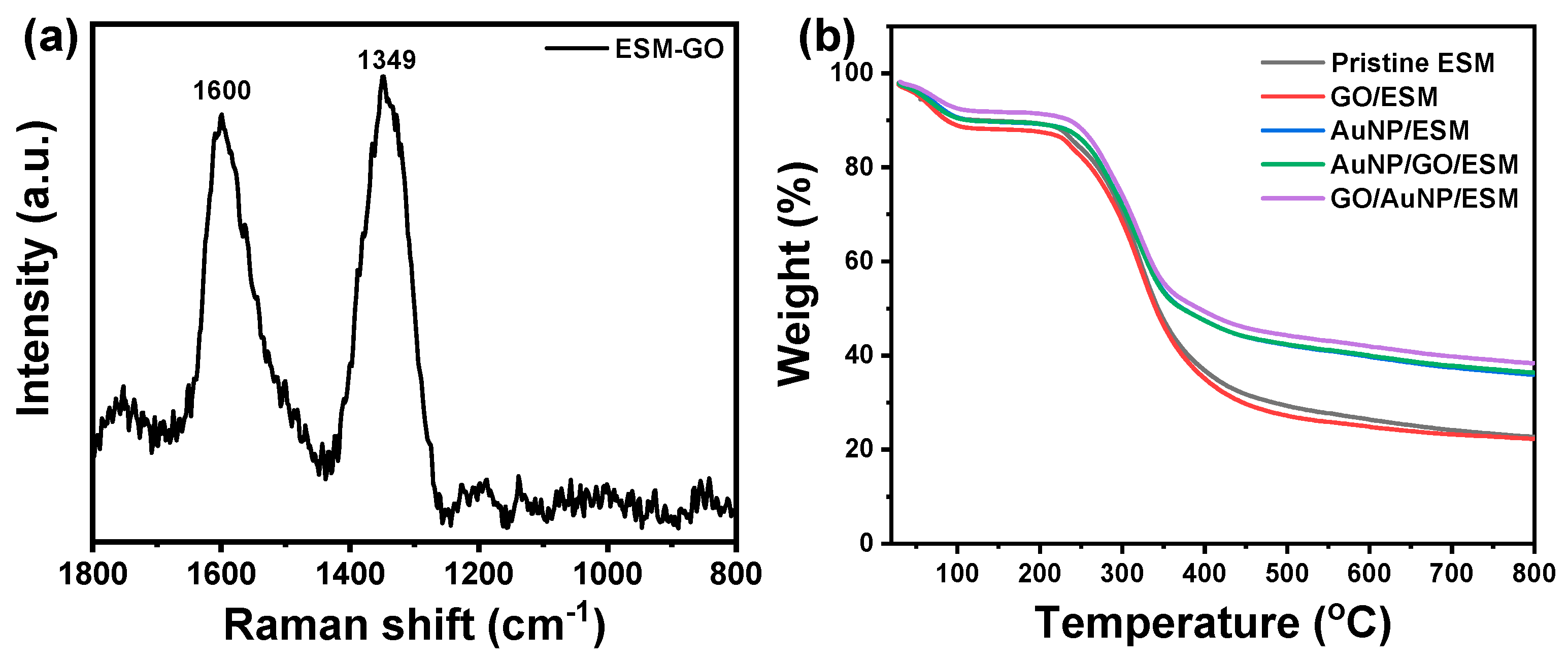 Applsci 09 04384 g005 Applsci 09 04384 g005