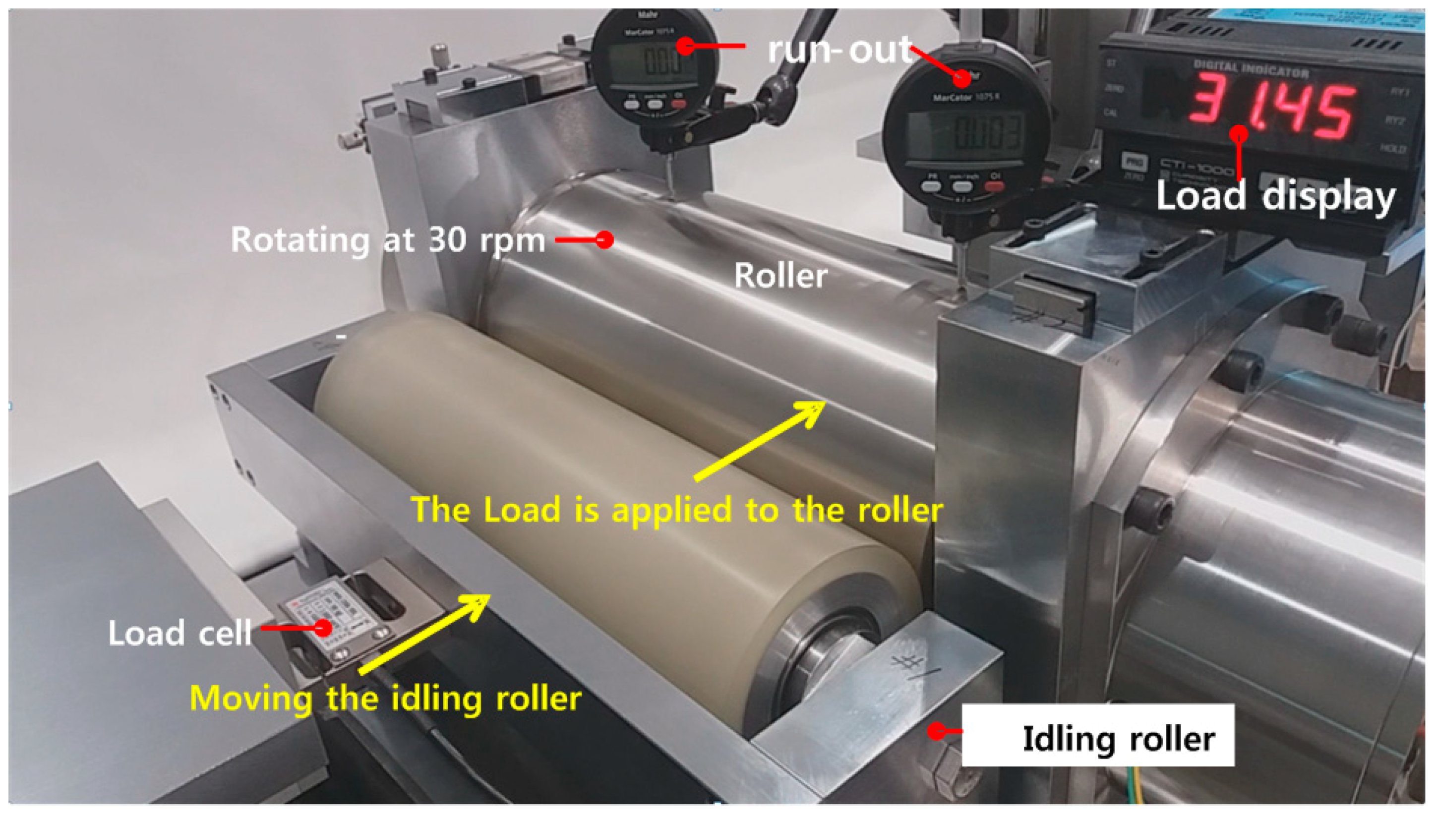 Applied Sciences | Free Full-Text | High-Precision Roller Supported by  Active Magnetic Bearings