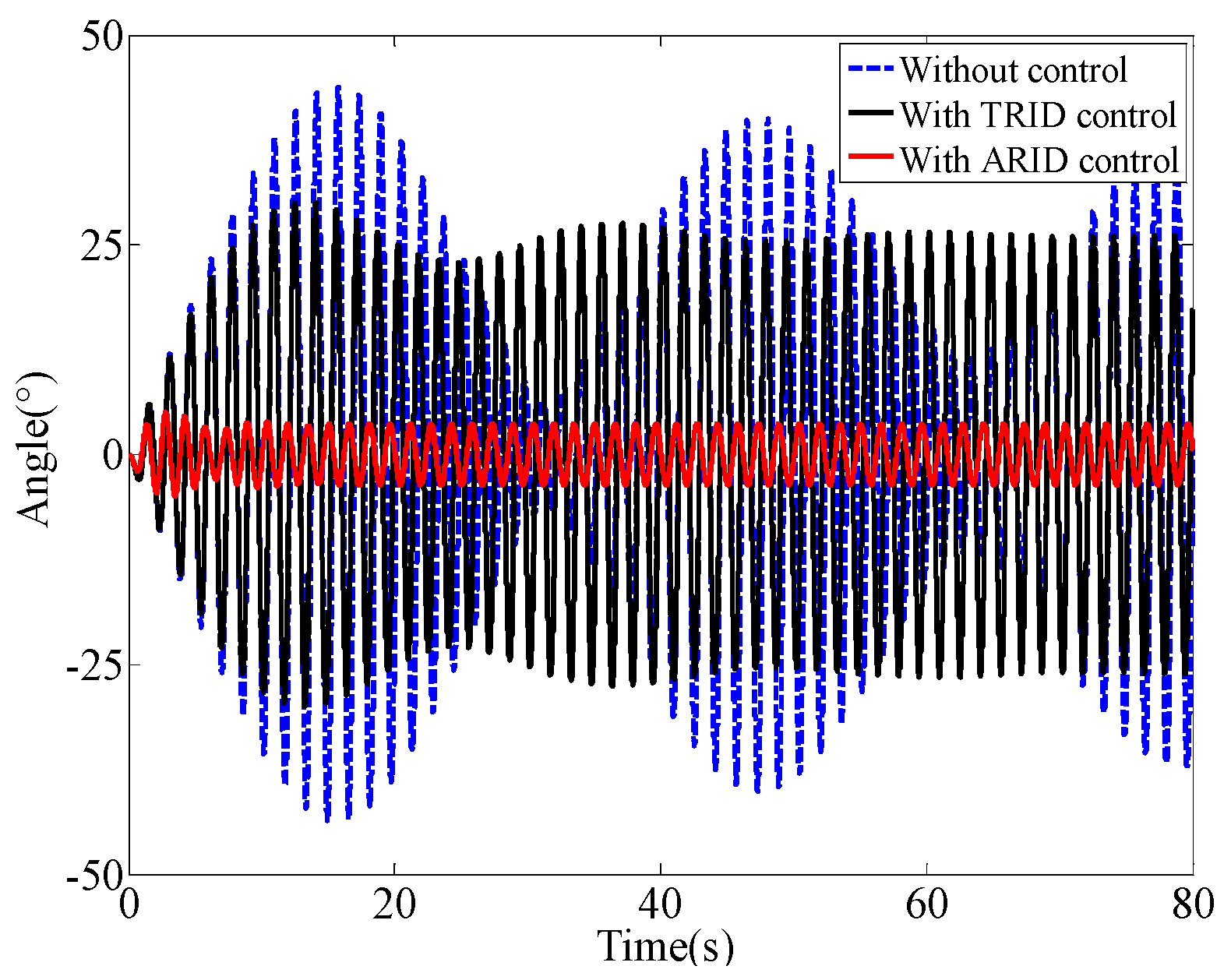 Applsci 09 04391 g007