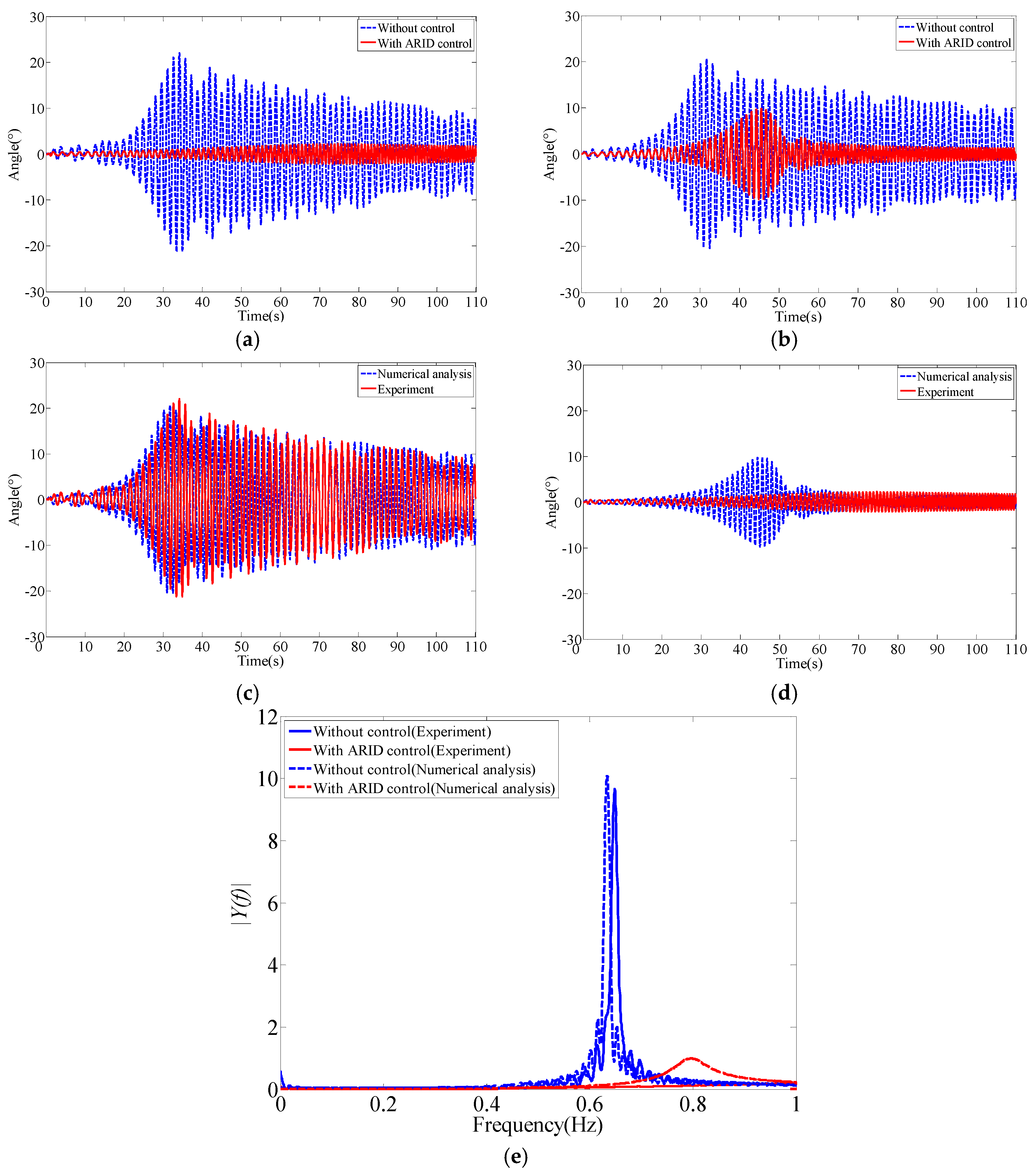 Applsci 09 04391 g009