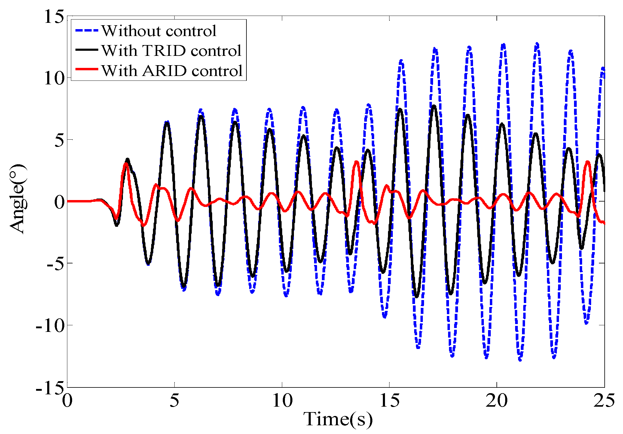 Applsci 09 04391 g010