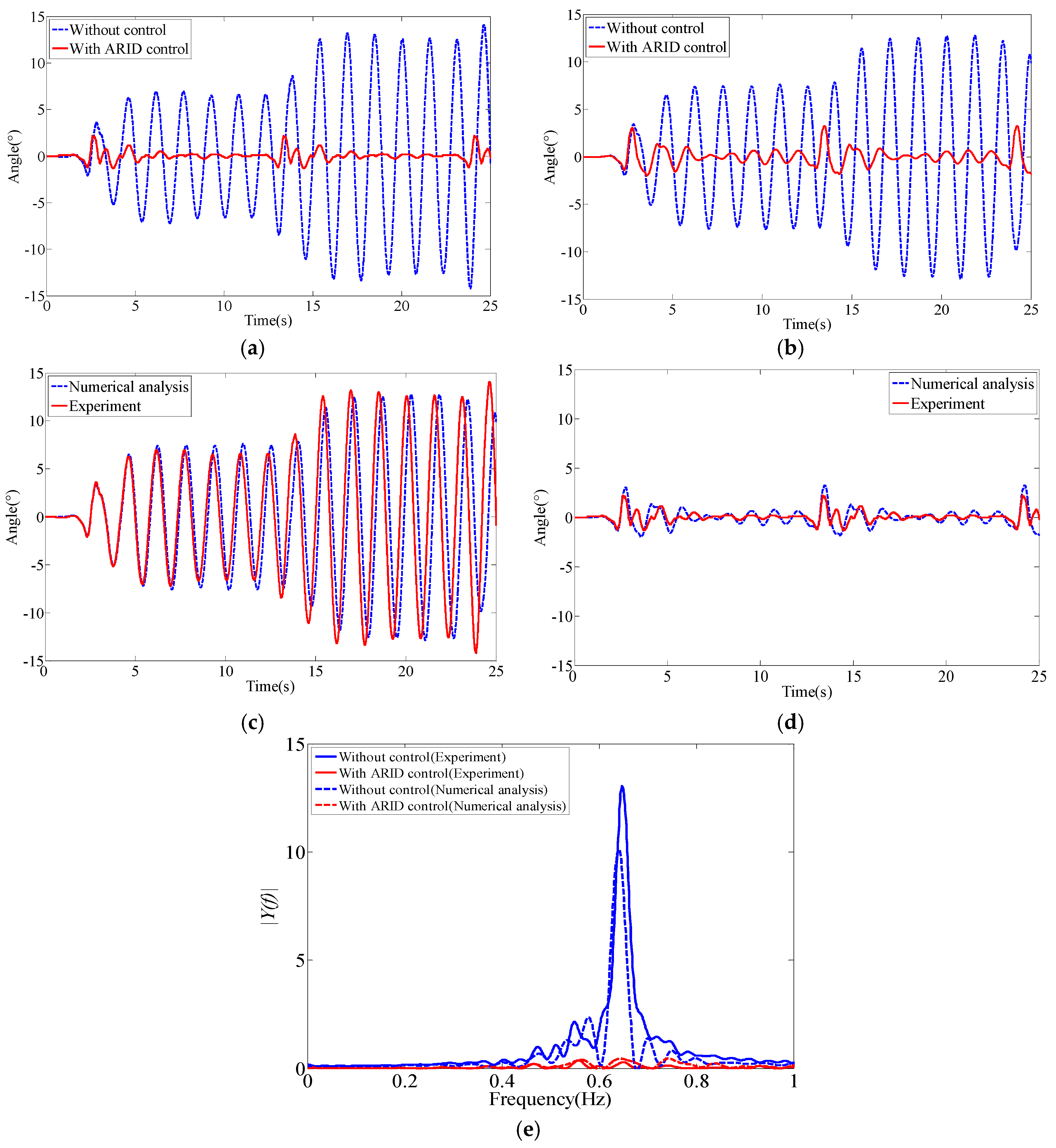 Applsci 09 04391 g011
