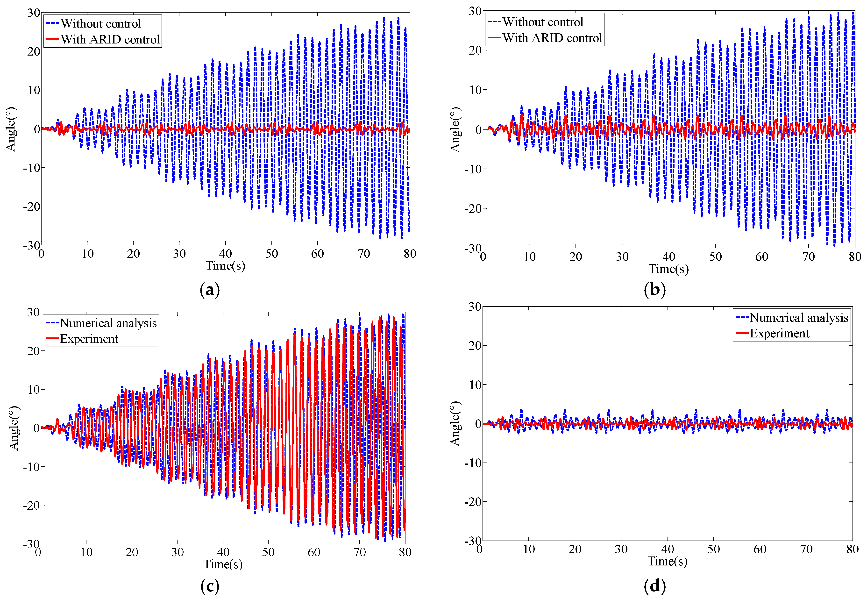 Applsci 09 04391 g013a