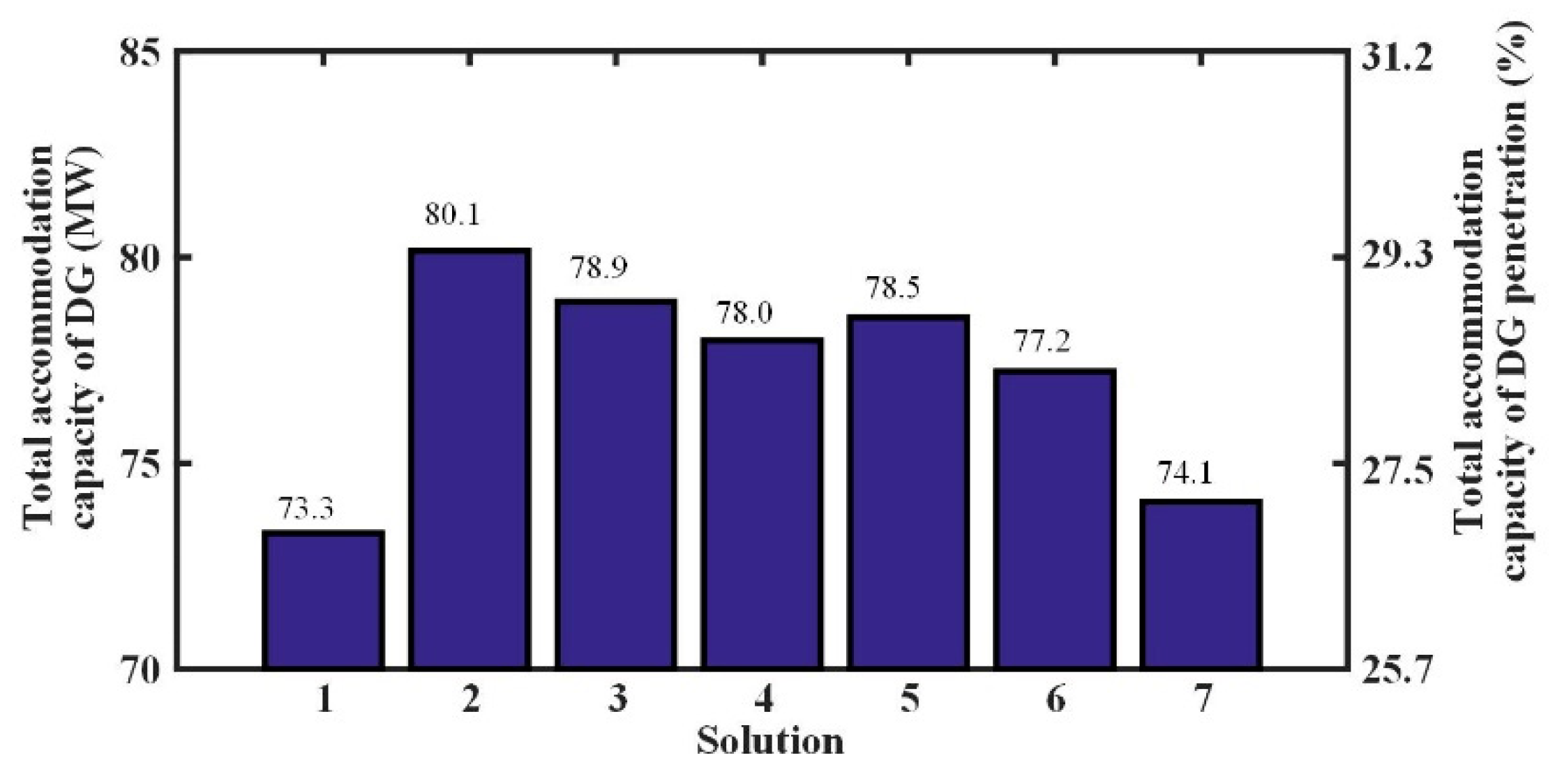 Applsci 09 04395 g006 Applsci 09 04395 g006