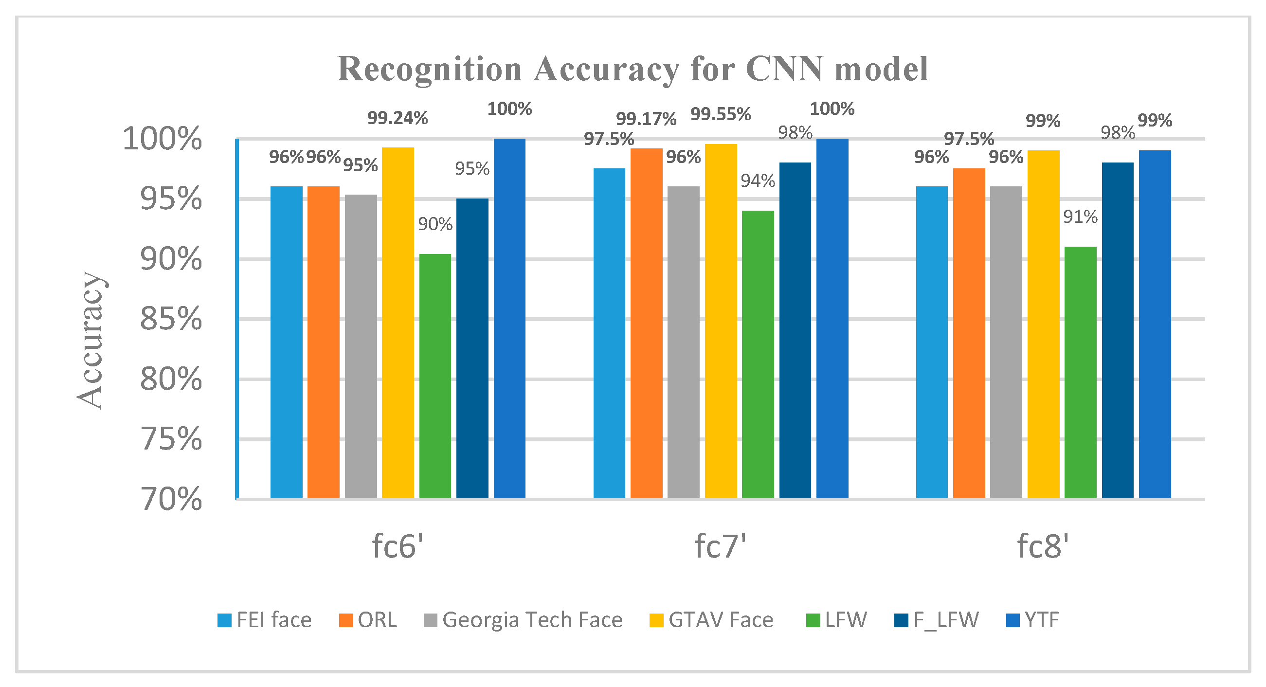 Applsci 09 04397 g006