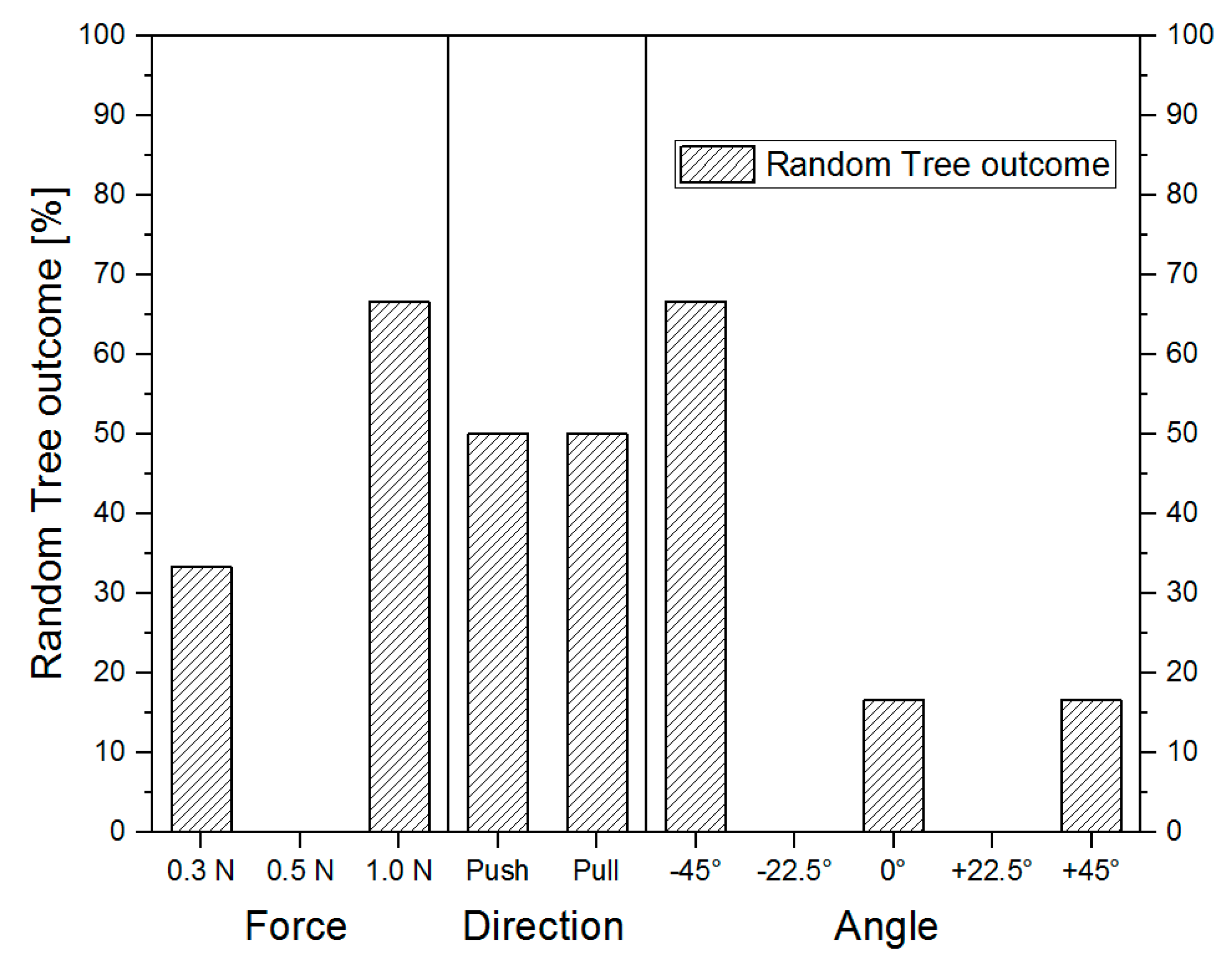 Applsci 09 04414 g006