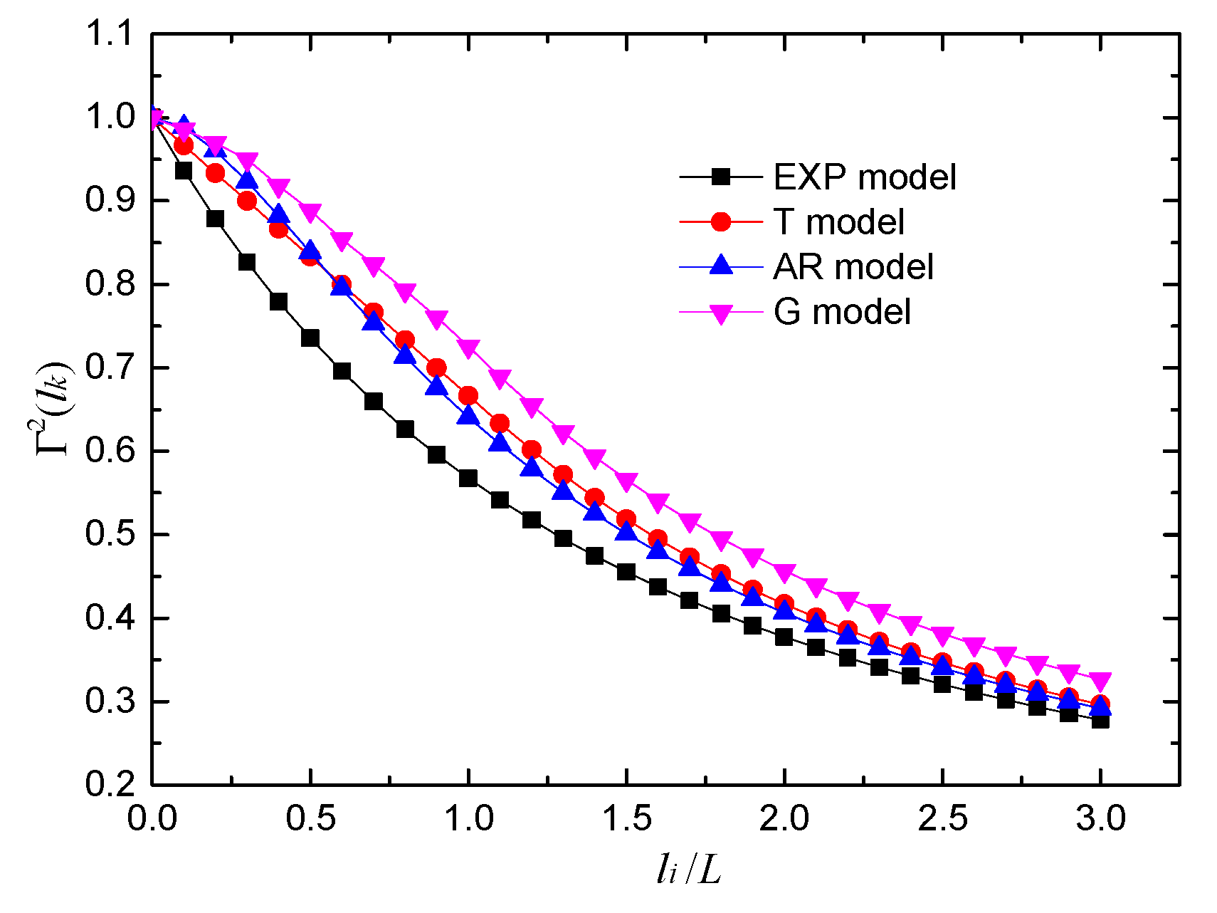 Applsci 09 04415 g002