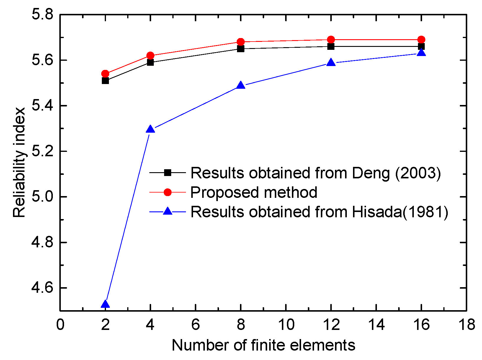 Applsci 09 04415 g006