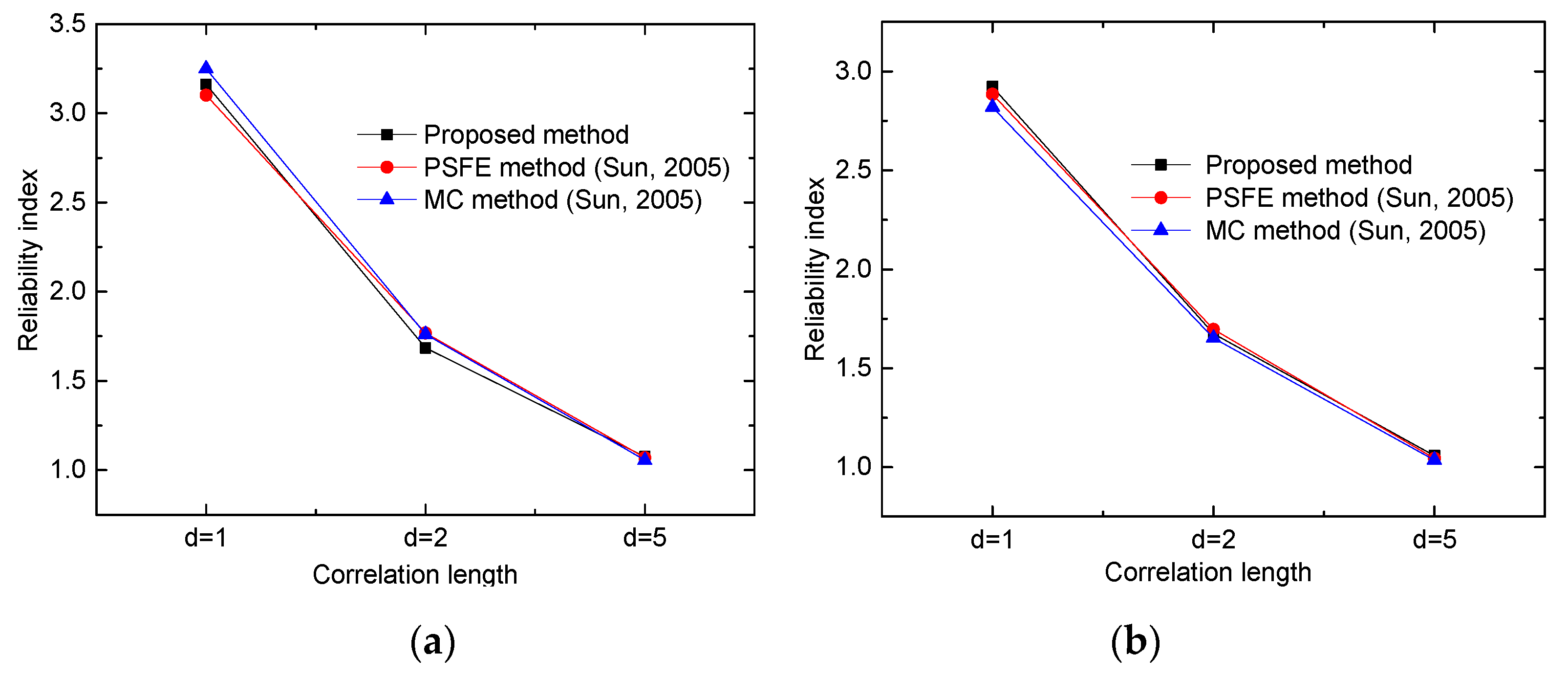 Applsci 09 04415 g010