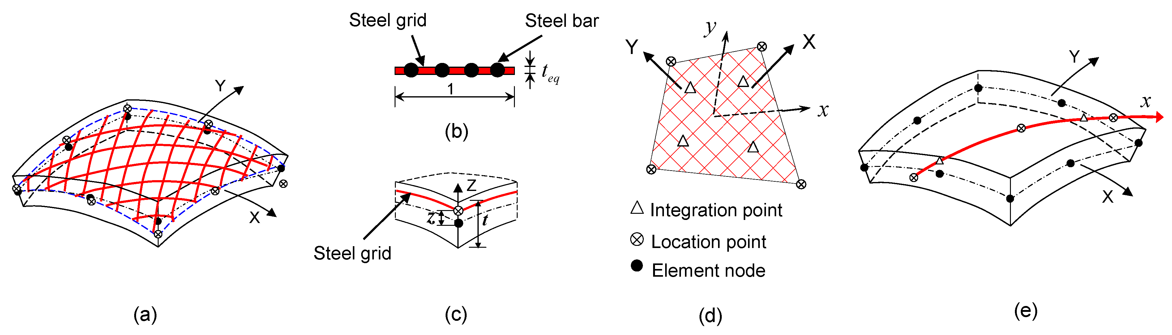 Applsci 09 04415 g012