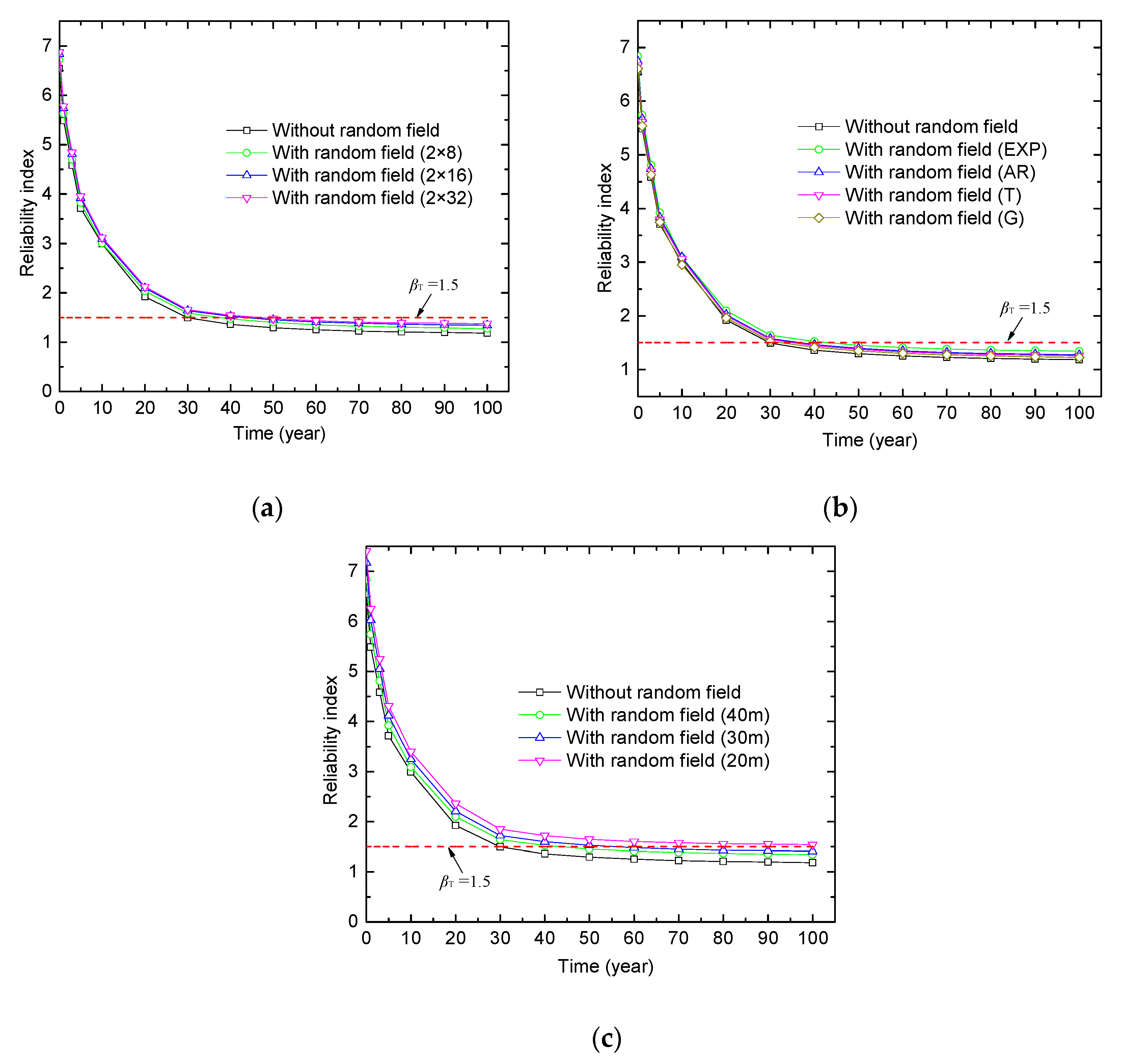 Applsci 09 04415 g014