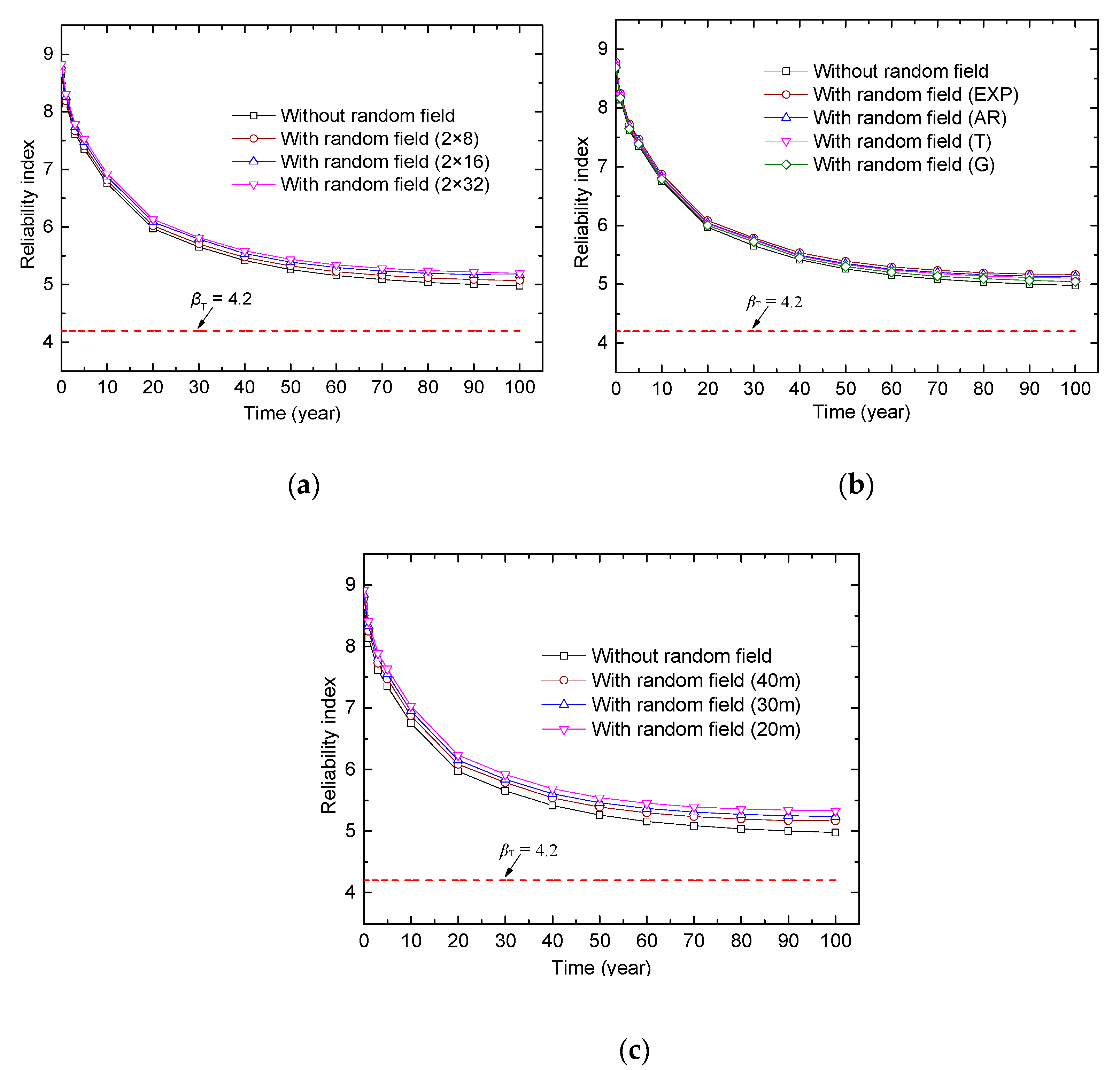Applsci 09 04415 g015