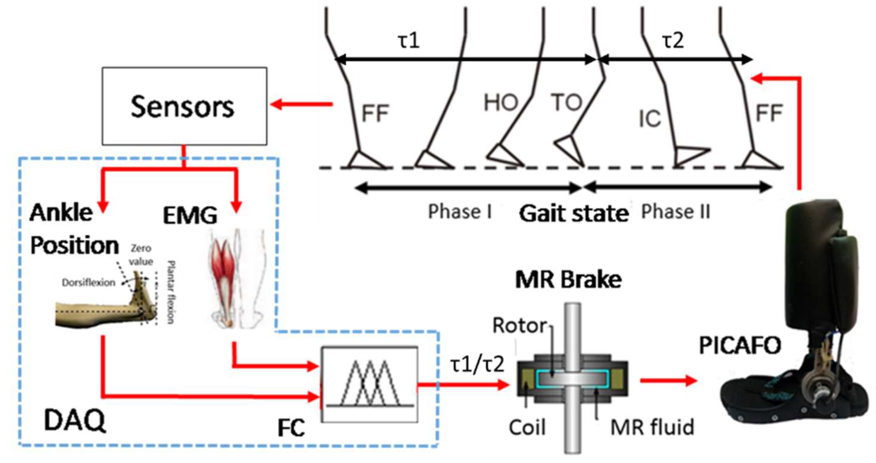Applsci 09 04416 g002 Applsci 09 04416 g002