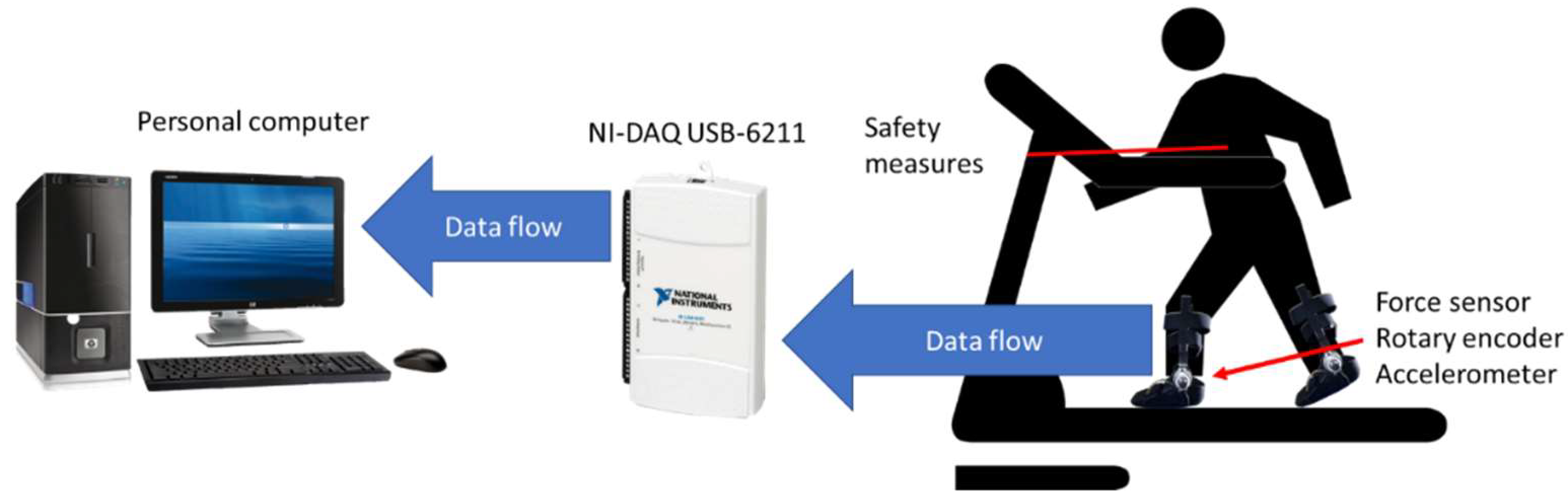 Applsci 09 04416 g003 Applsci 09 04416 g003