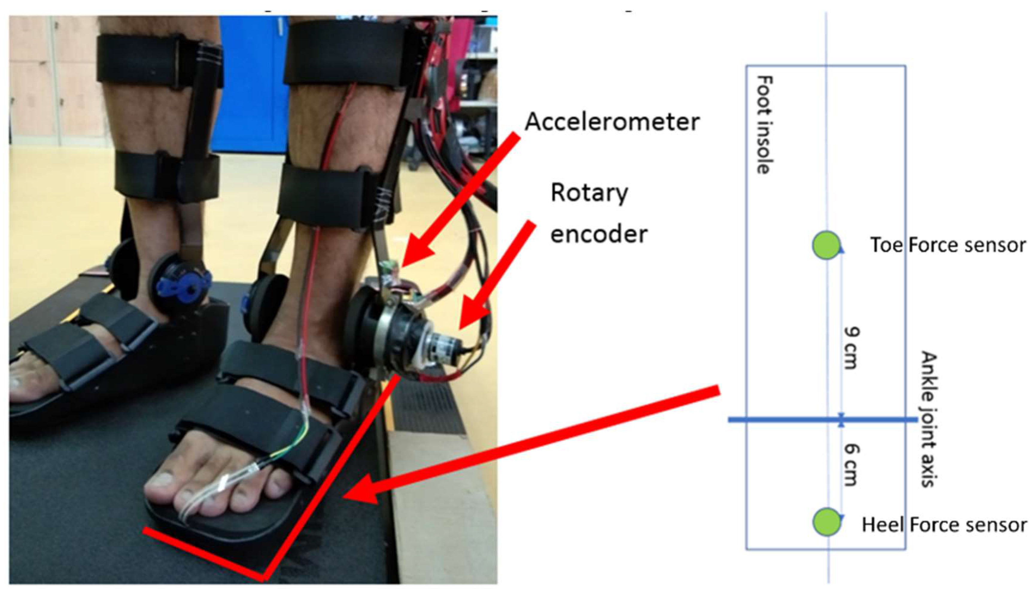 Applsci 09 04416 g004 Applsci 09 04416 g004