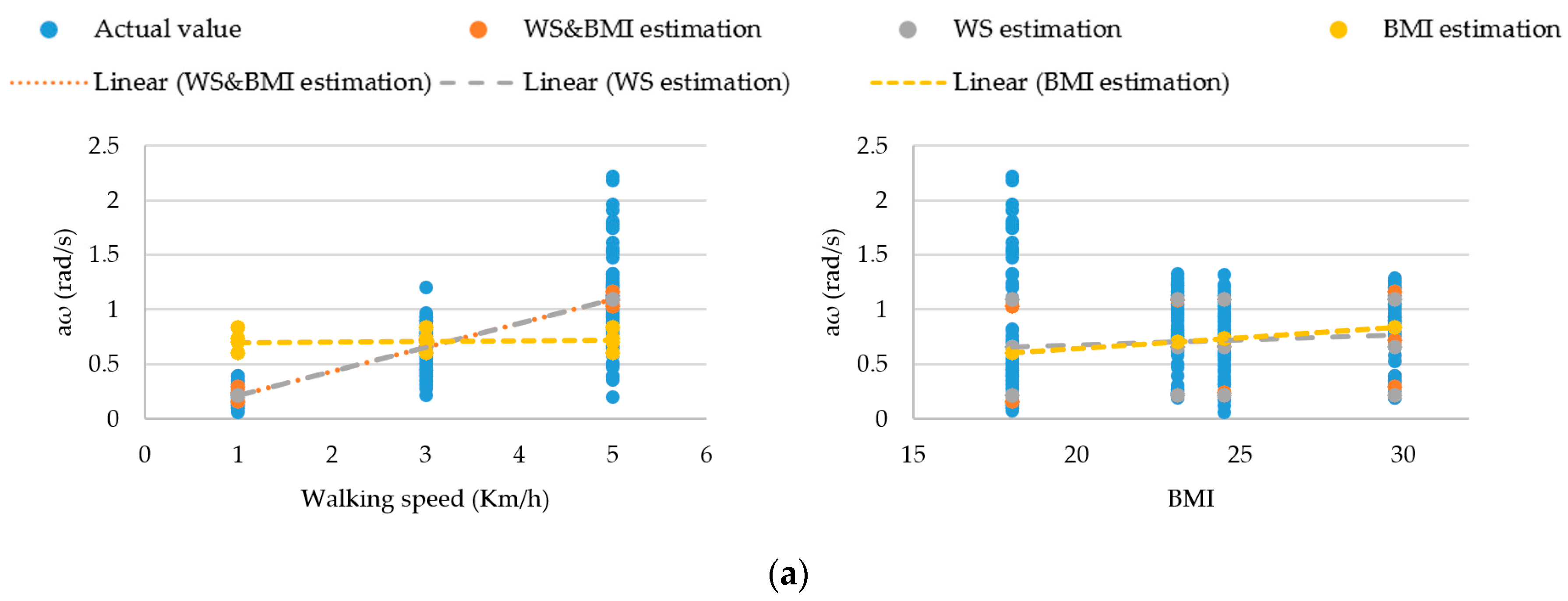 Applsci 09 04416 g008a Applsci 09 04416 g008a