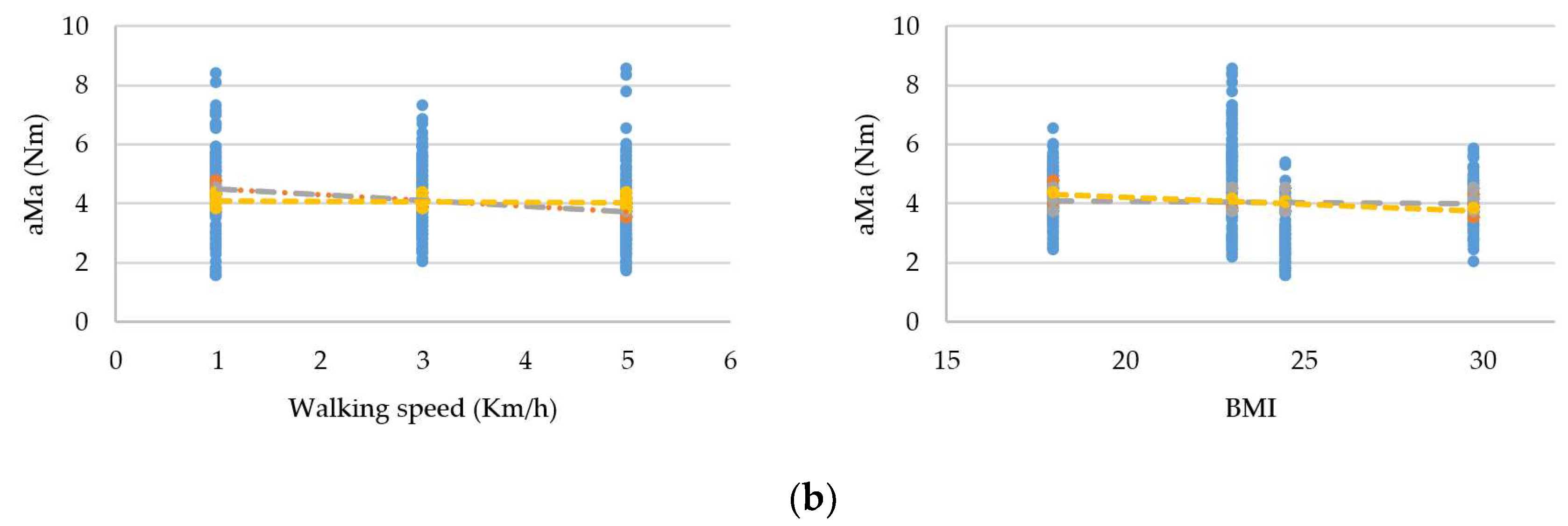 Applsci 09 04416 g008b Applsci 09 04416 g008b