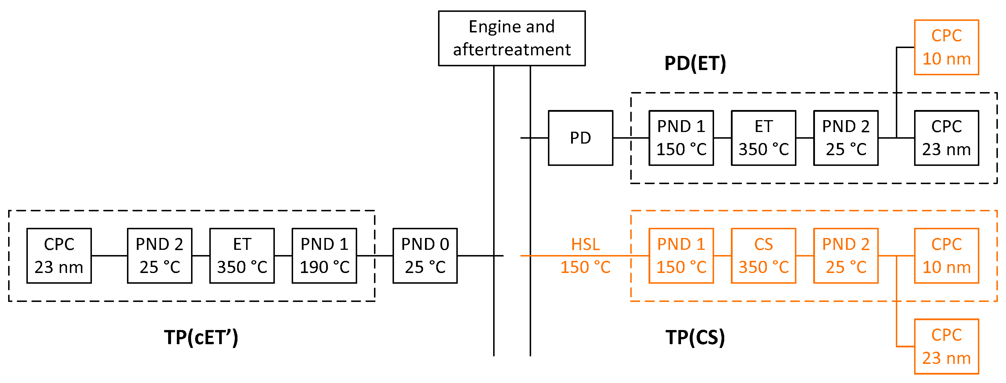 Applsci 09 04418 g001 Applsci 09 04418 g001