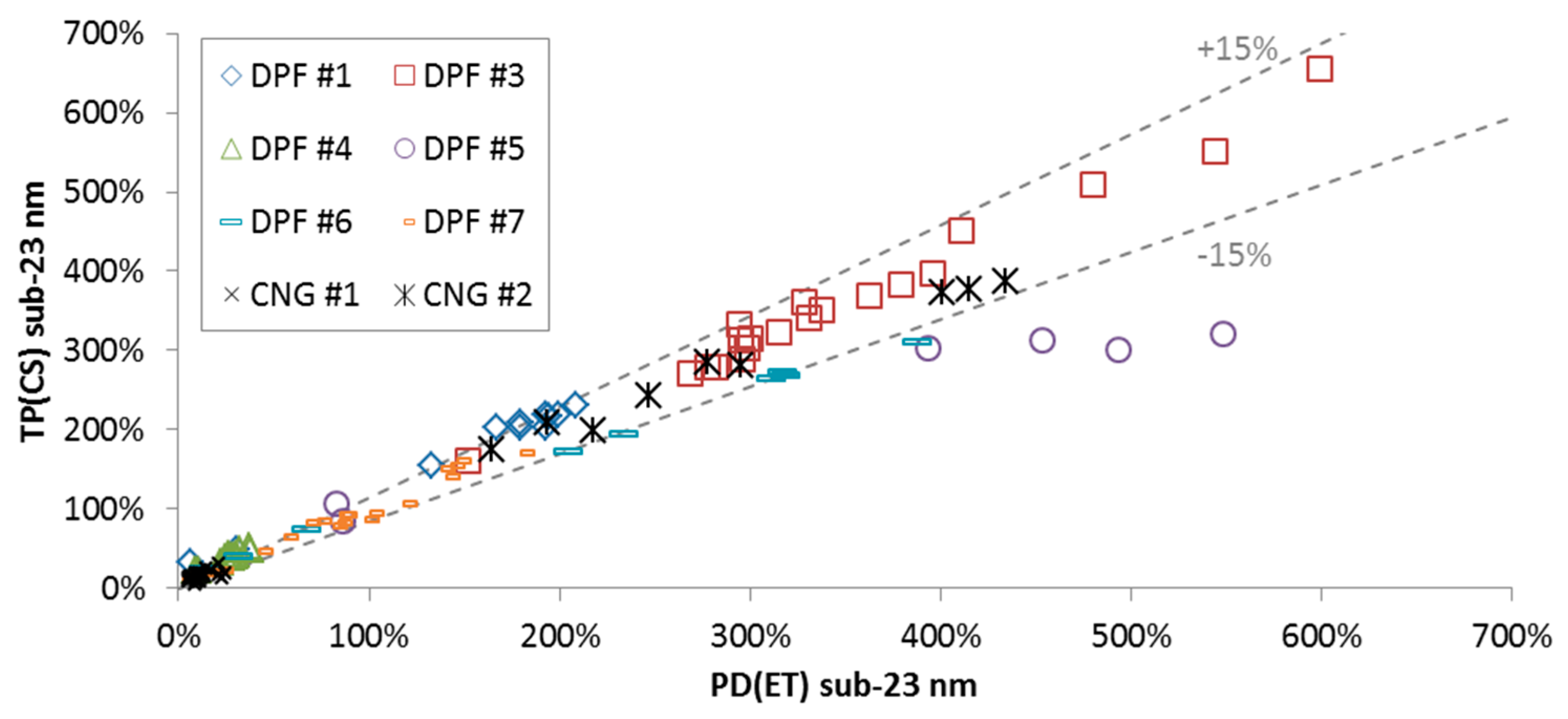 Applsci 09 04418 g006 Applsci 09 04418 g006