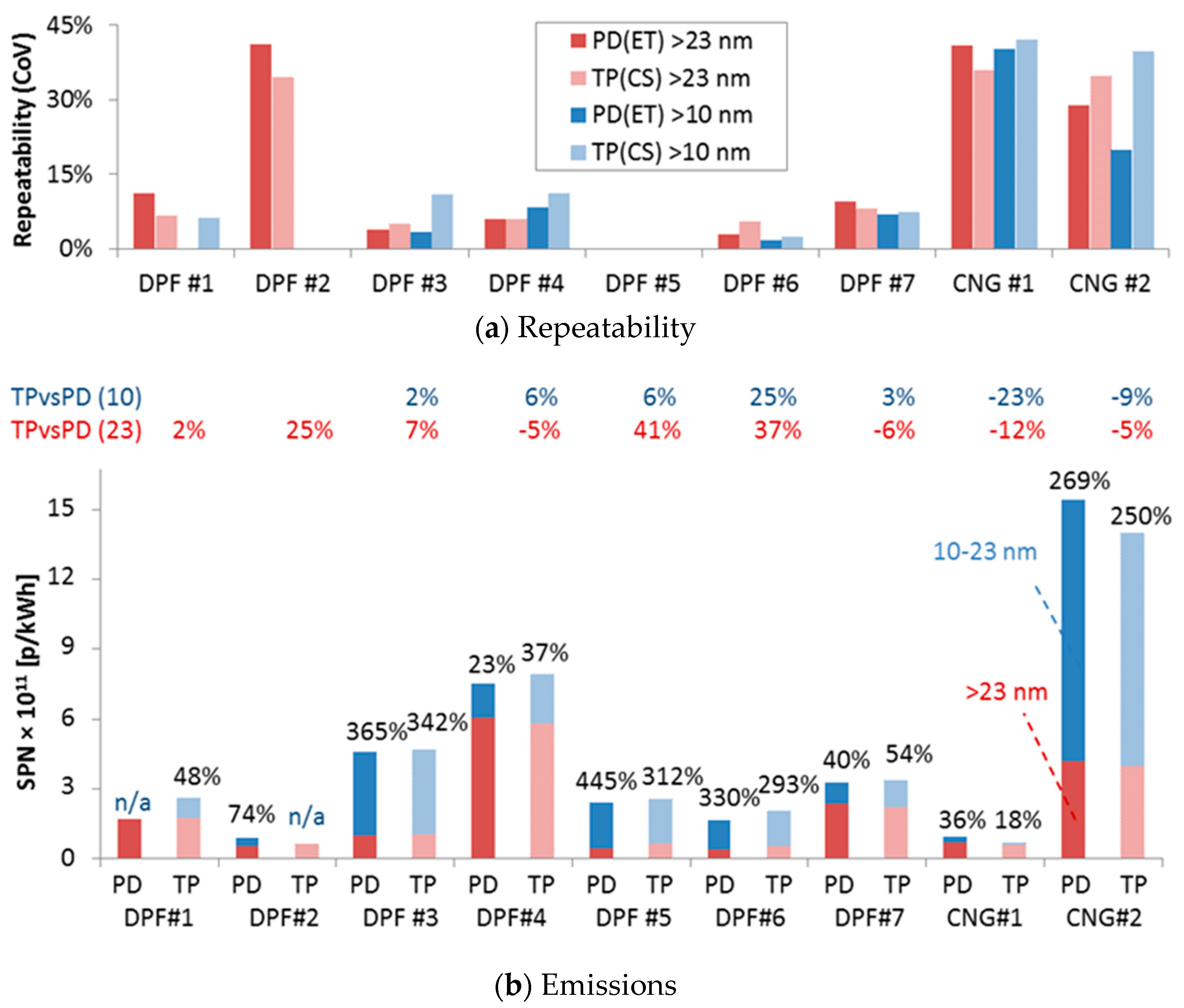 Applsci 09 04418 g007 Applsci 09 04418 g007