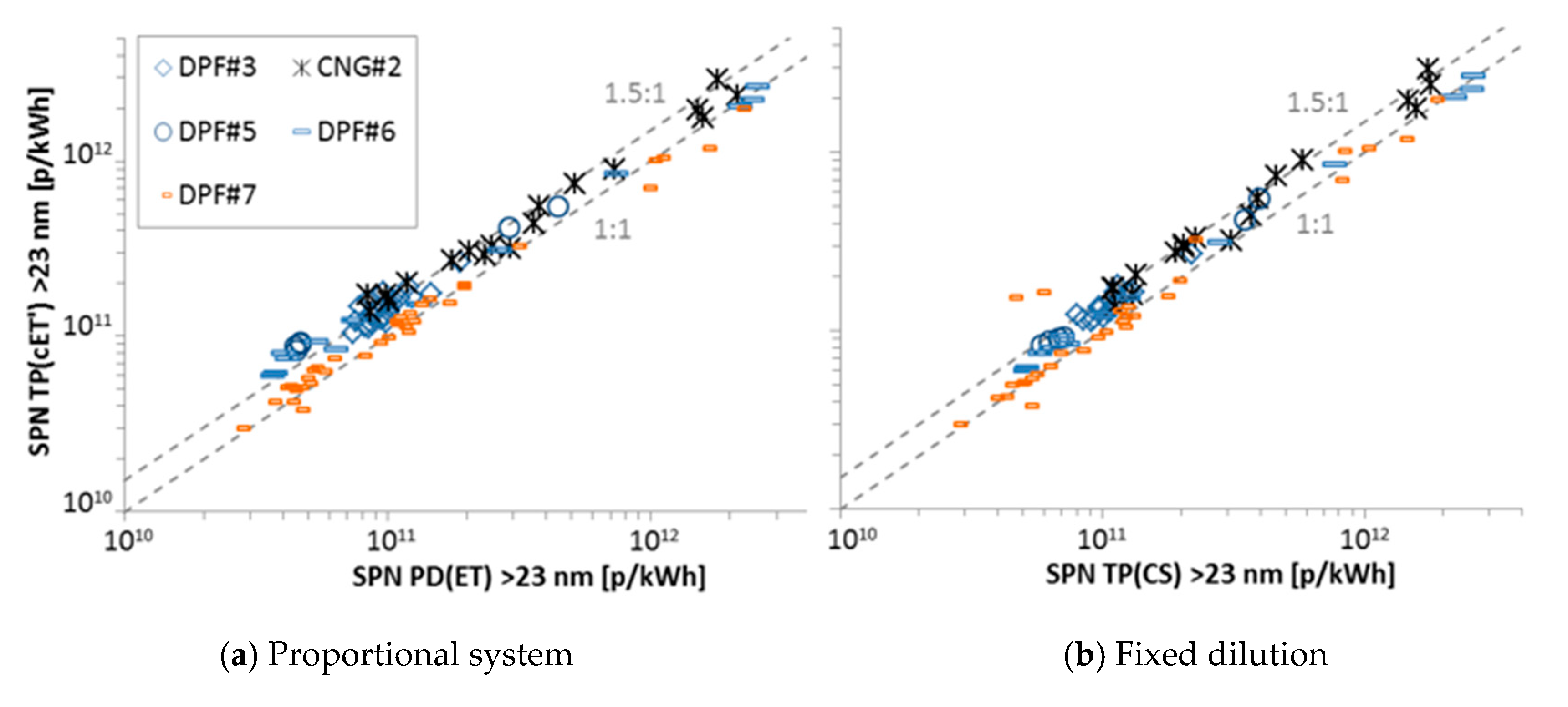Applsci 09 04418 g008 Applsci 09 04418 g008