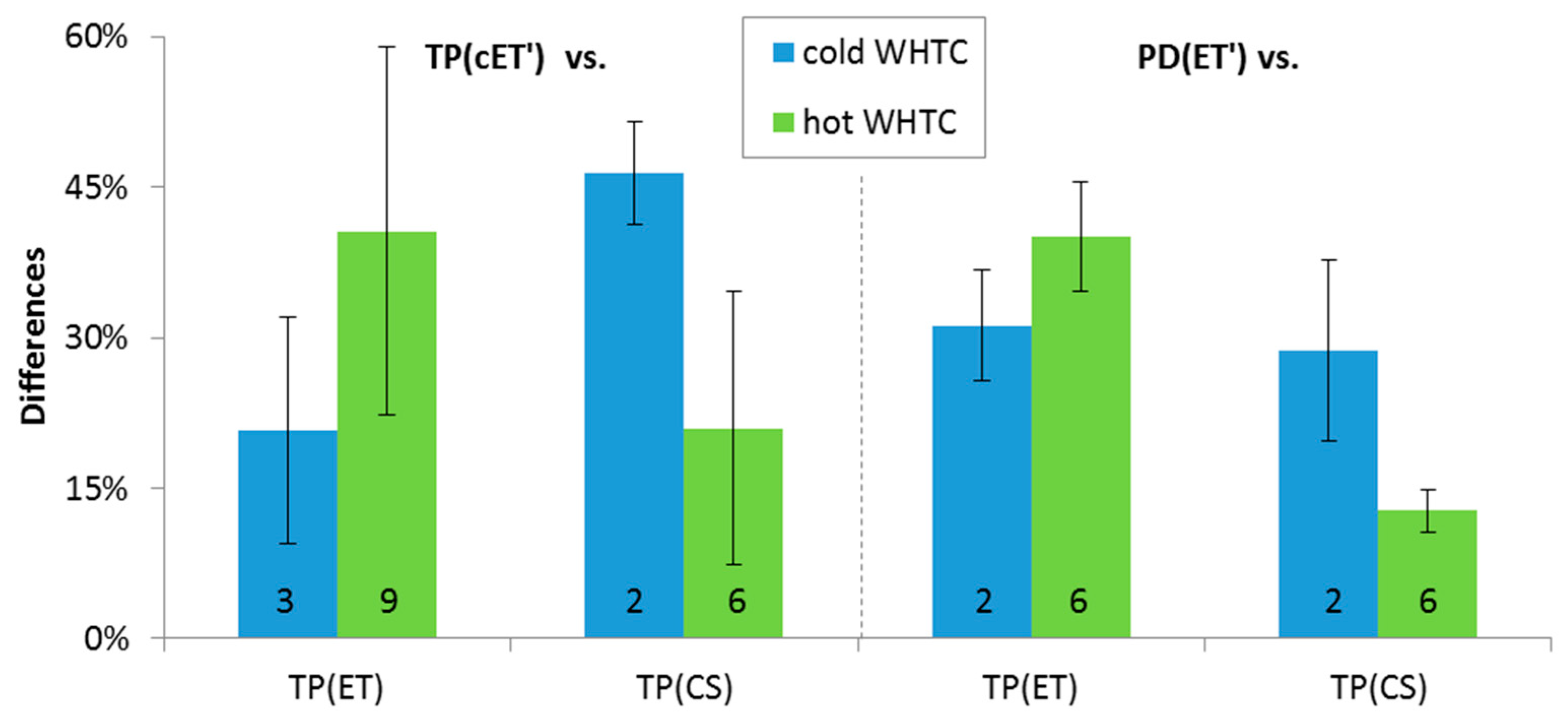 Applsci 09 04418 g009 Applsci 09 04418 g009