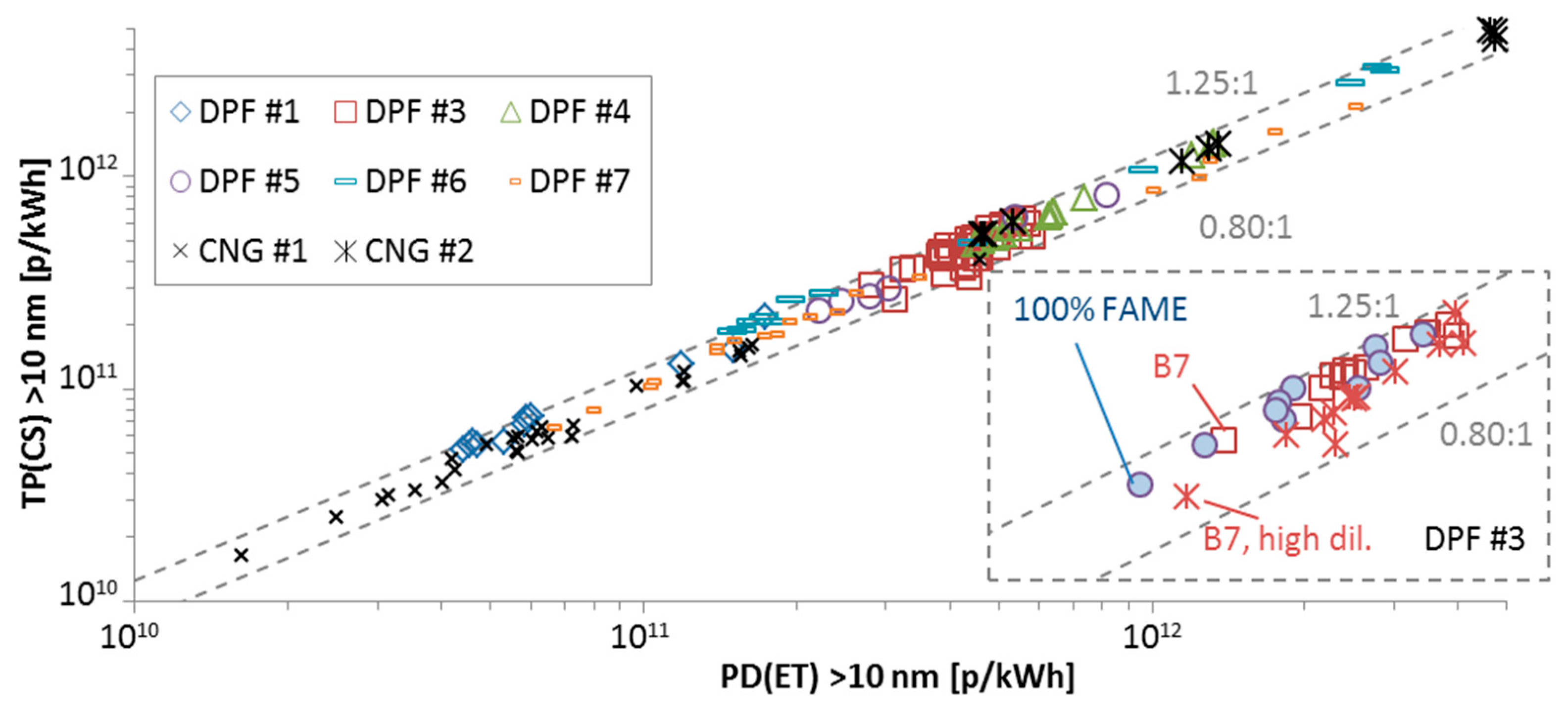 Applsci 09 04418 g0a3 Applsci 09 04418 g0a3